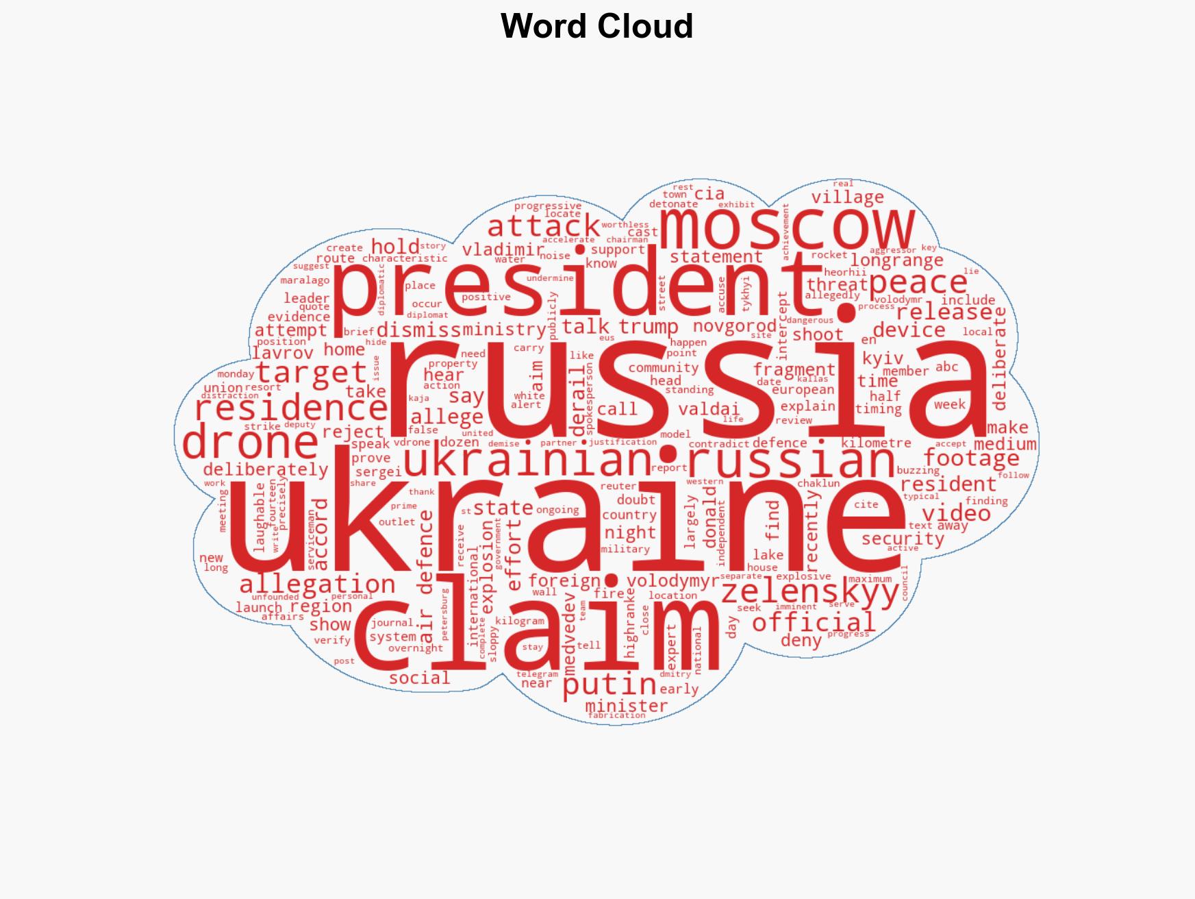 Russia claims new video proves attempted strike by Ukraine on Putin residence - Image 1