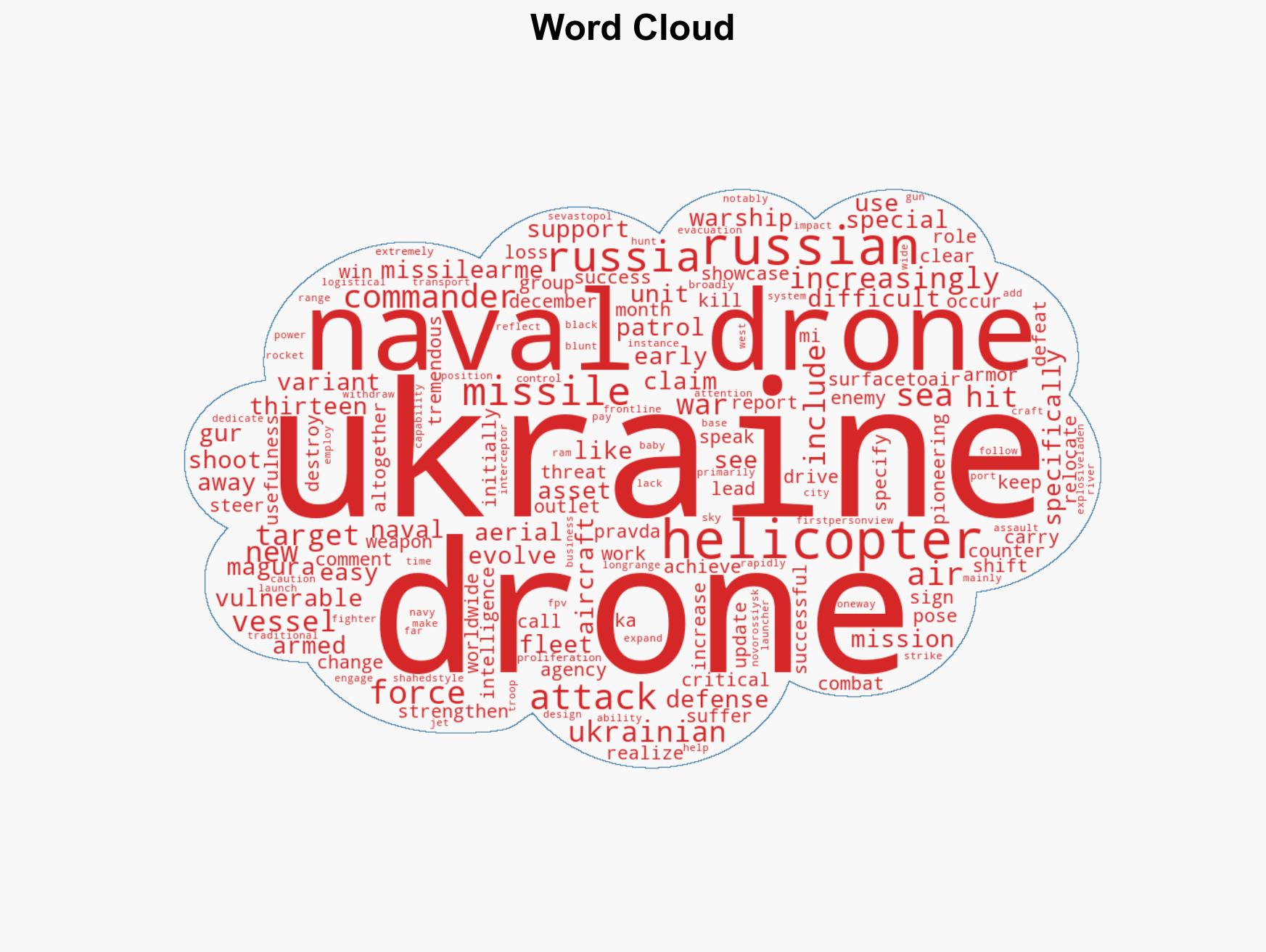Russia is keeping its helicopters away from Ukraine's naval drones a special forces commander says They were becoming 'easy targets' - Image 1