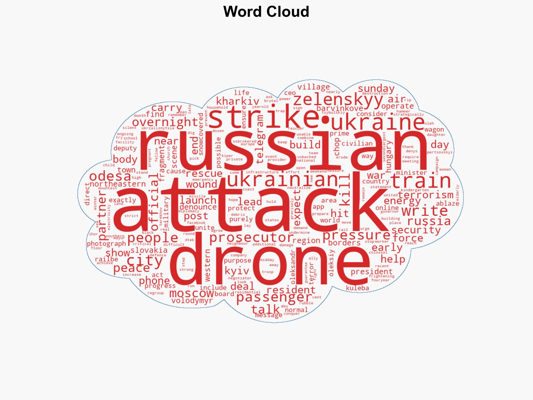 Russia kills 3 people in 'brutal' strike on Odesa Ukraine says - Image 1