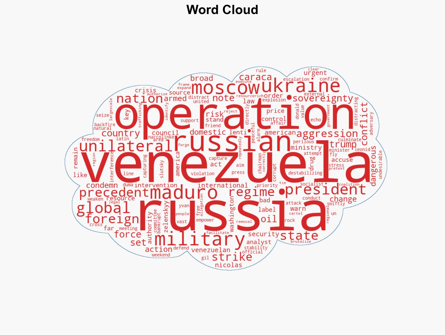 Russia slams US strikes in Venezuela as violation of sovereignty and calls for UN meeting - Image 1