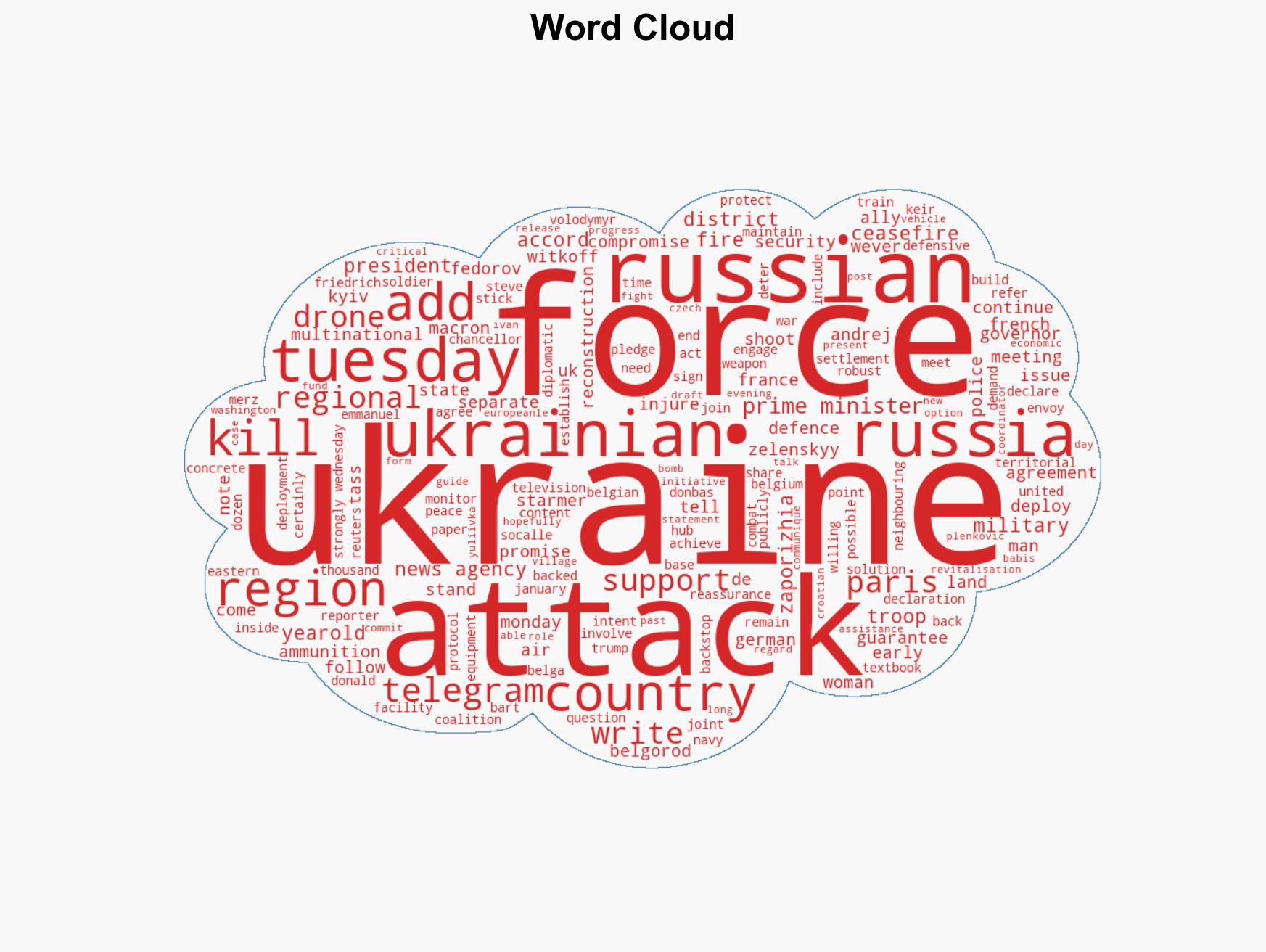 Russia-Ukraine war List of key events day 1413 - Image 1
