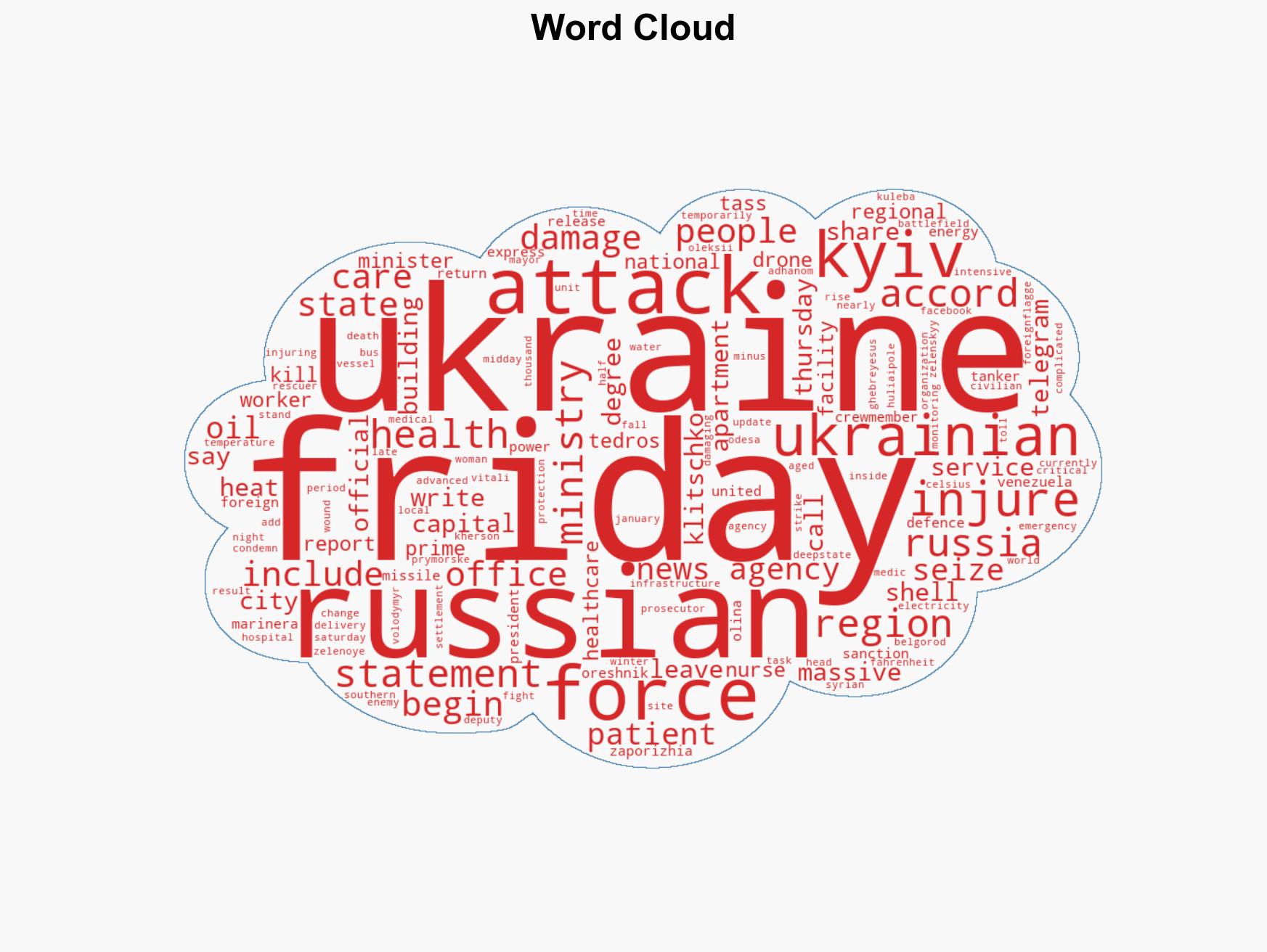 Russia-Ukraine war List of key events day 1416 - Image 1