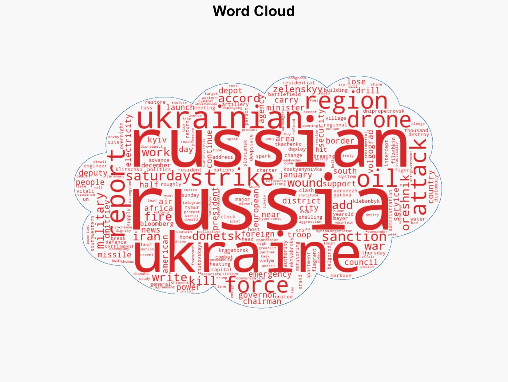 Russia-Ukraine war List of key events day 1417 - Image 1