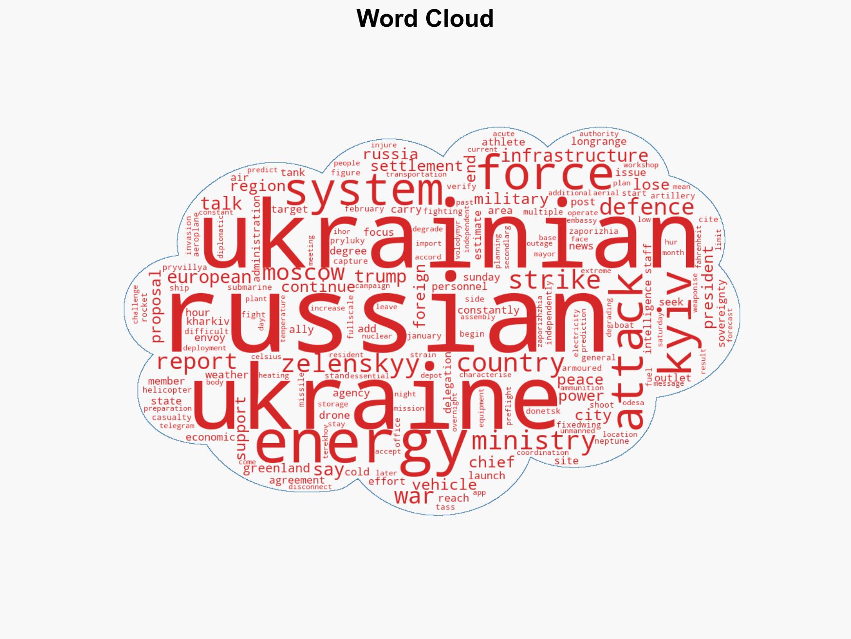 Russia-Ukraine war List of key events day 1424 - Image 1