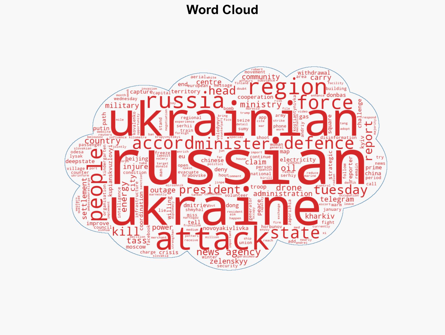Russia-Ukraine war List of key events day 1434 - Image 1