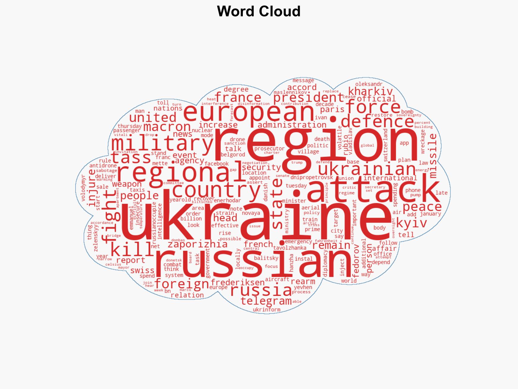 Russia-Ukraine war List of key events day 1435 - Image 1