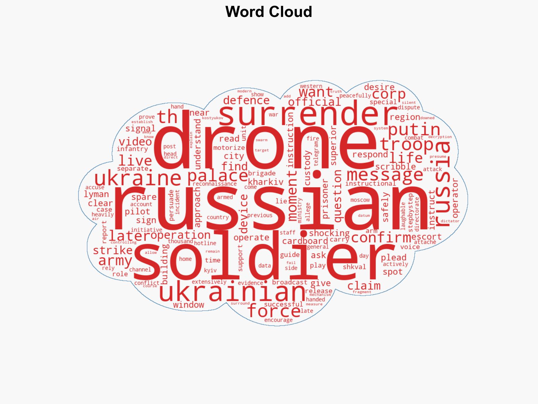 Russian soldier holds sign pleading to be taken prisoner by Ukrainian forces - Image 1