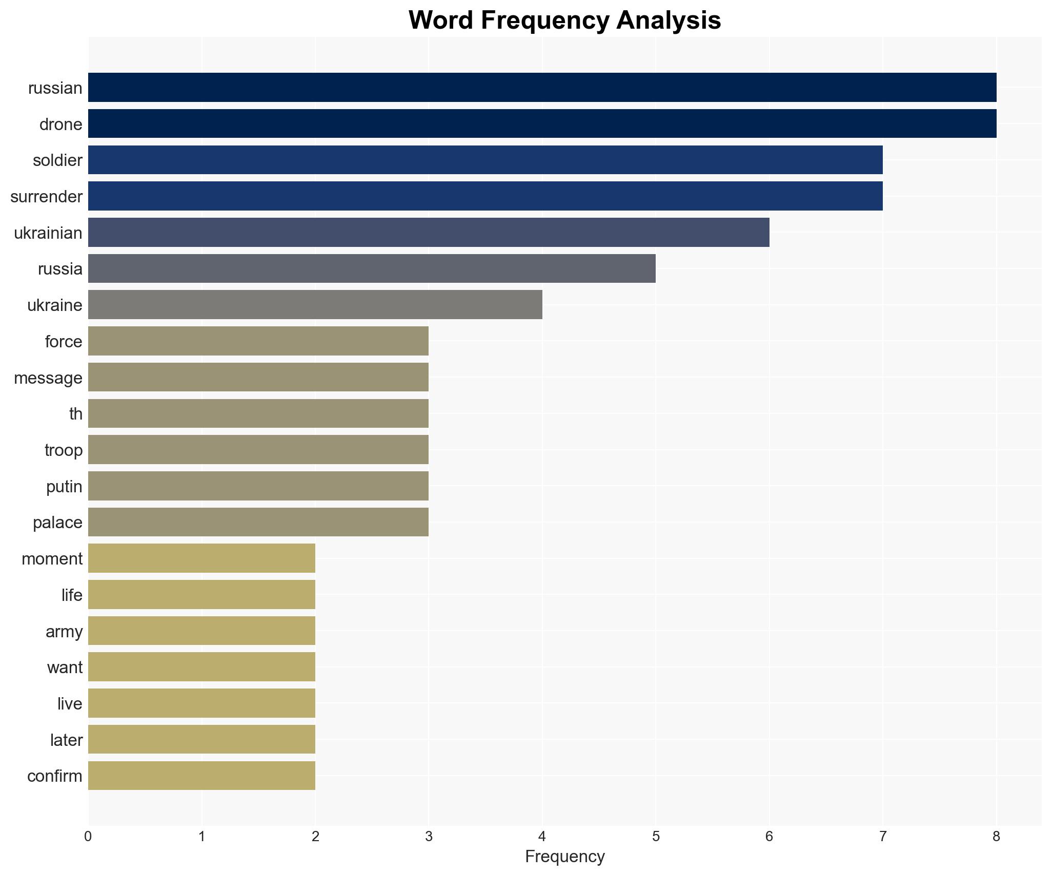 Russian soldier holds sign pleading to be taken prisoner by Ukrainian forces - Image 3