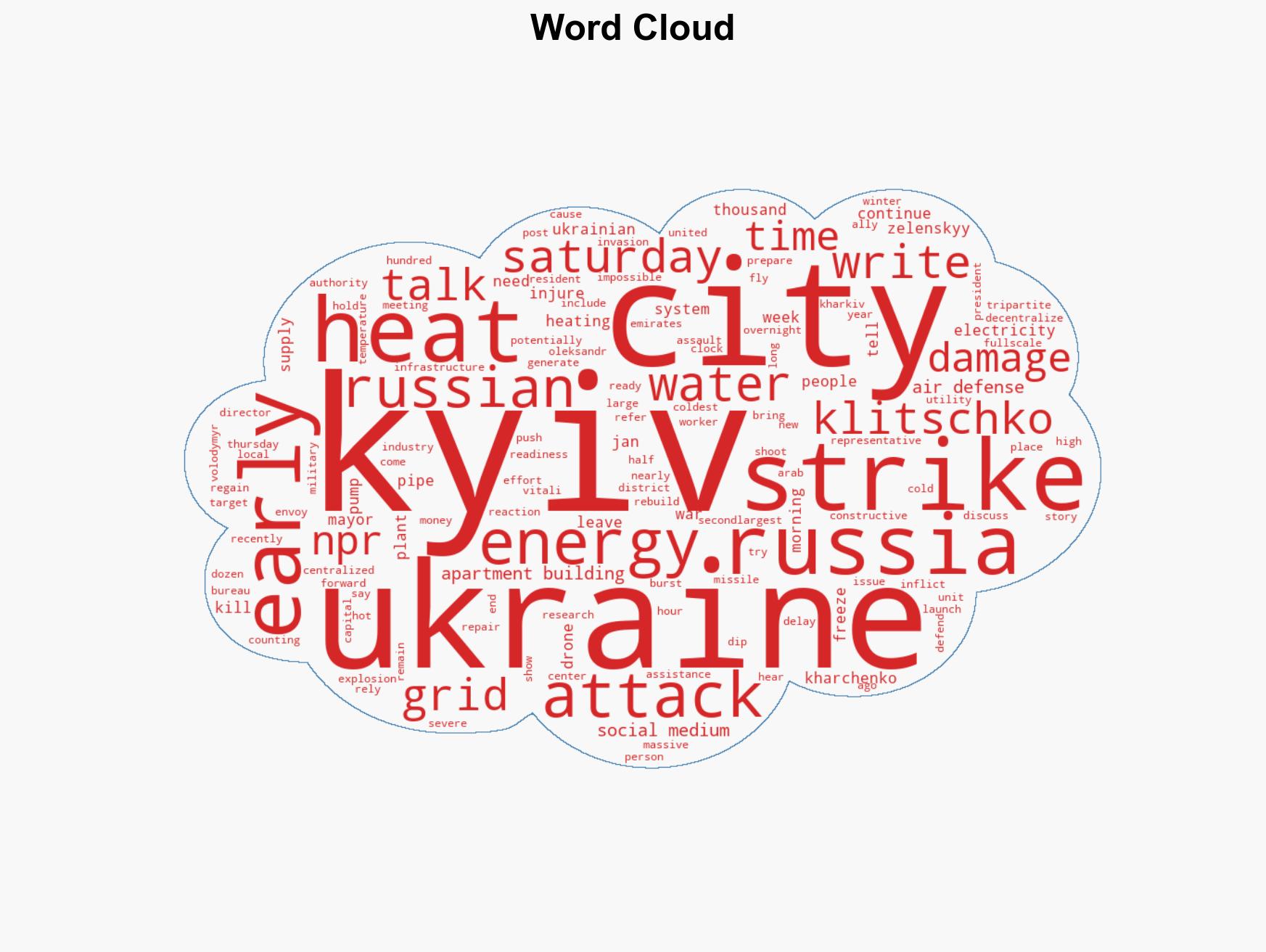 Russian strikes knock out heat in freezing Kyiv as peace talks continue - Image 1