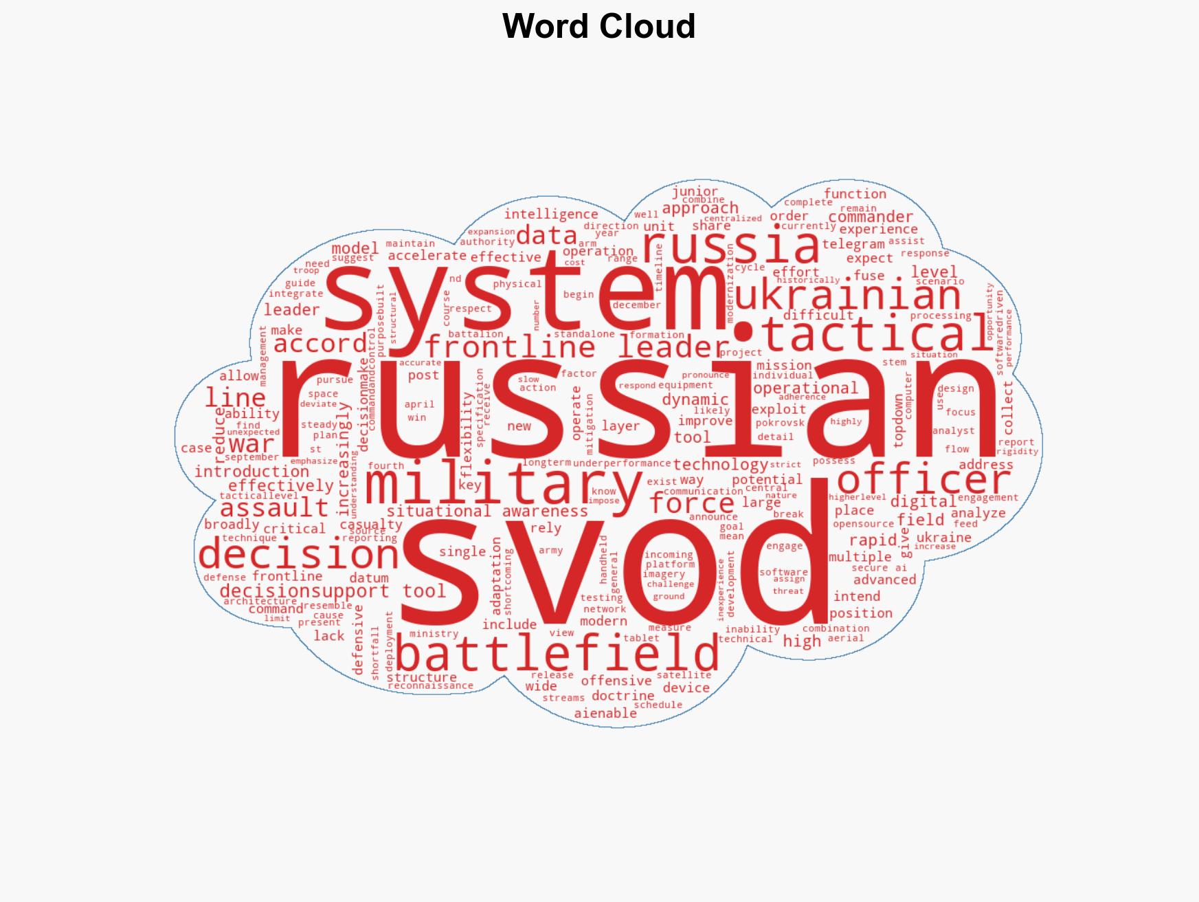 Russias New AI System Aims To Fix Front-Line Decision-Making - Image 1