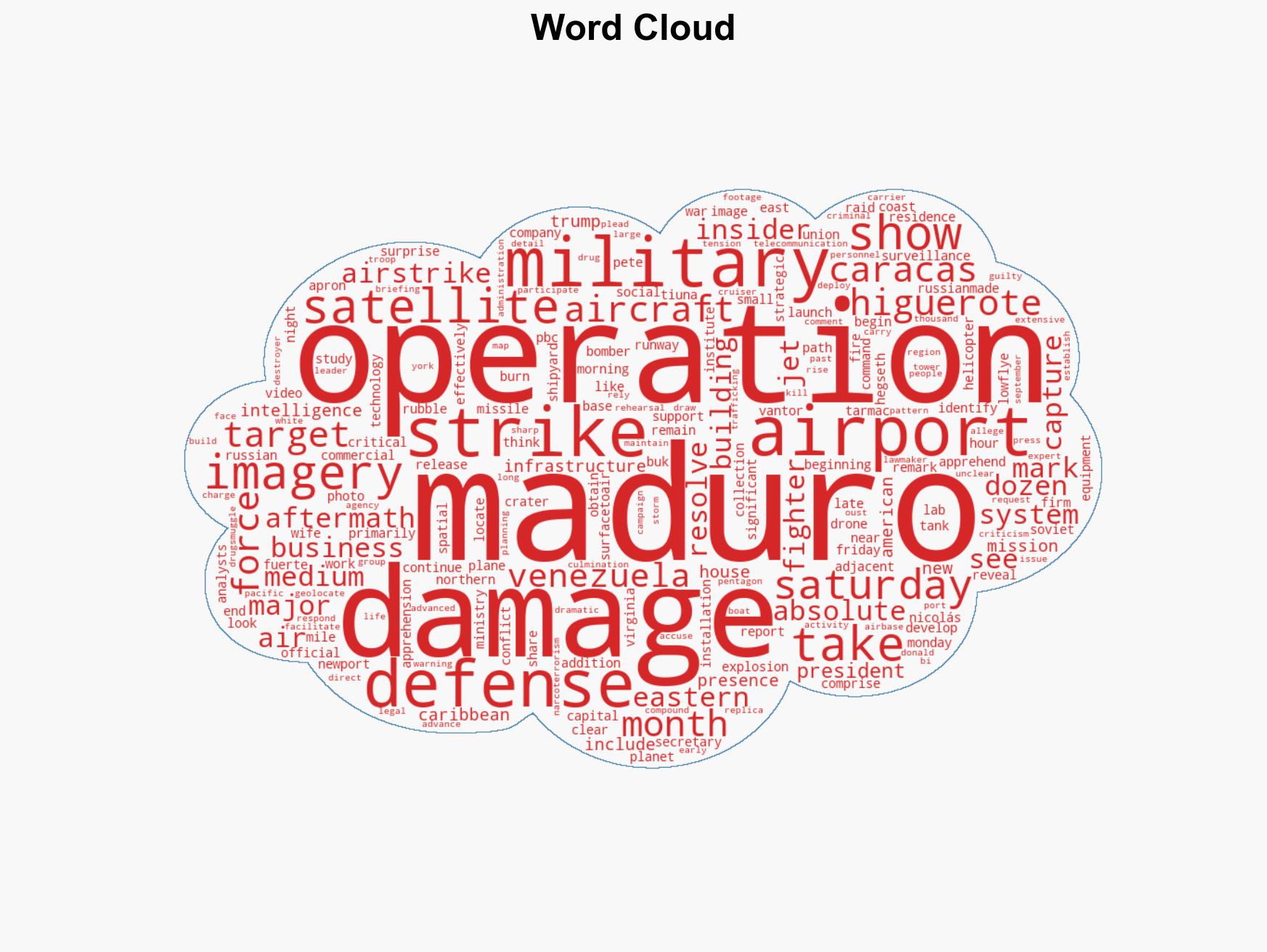 Satellite image taken after US strikes in Venezuela shows damage beyond a key military base There are scars at an airport too - Image 1