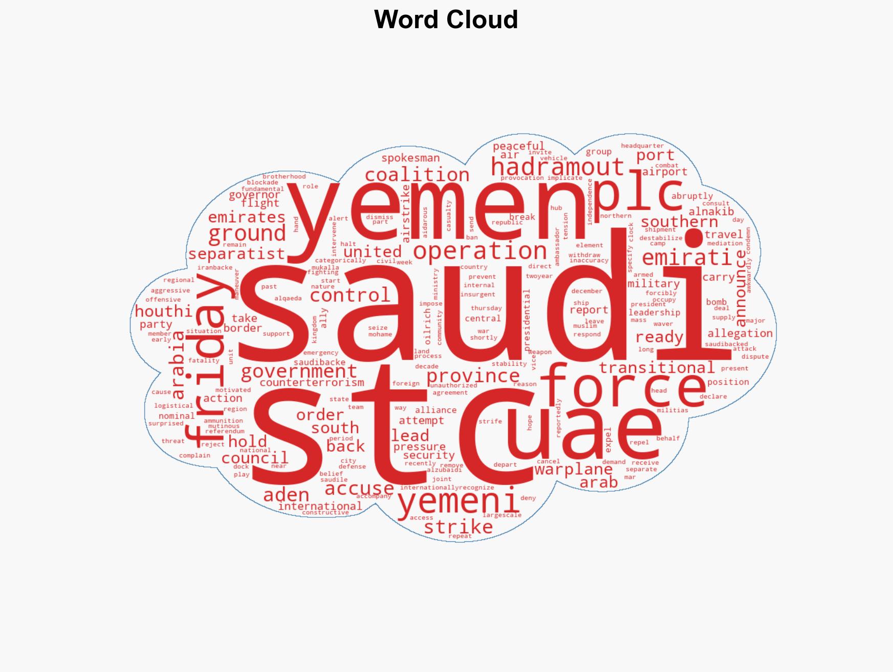 Saudi Arabia Bombs UAE-Supported Separatists in Southeastern Yemen - Image 1