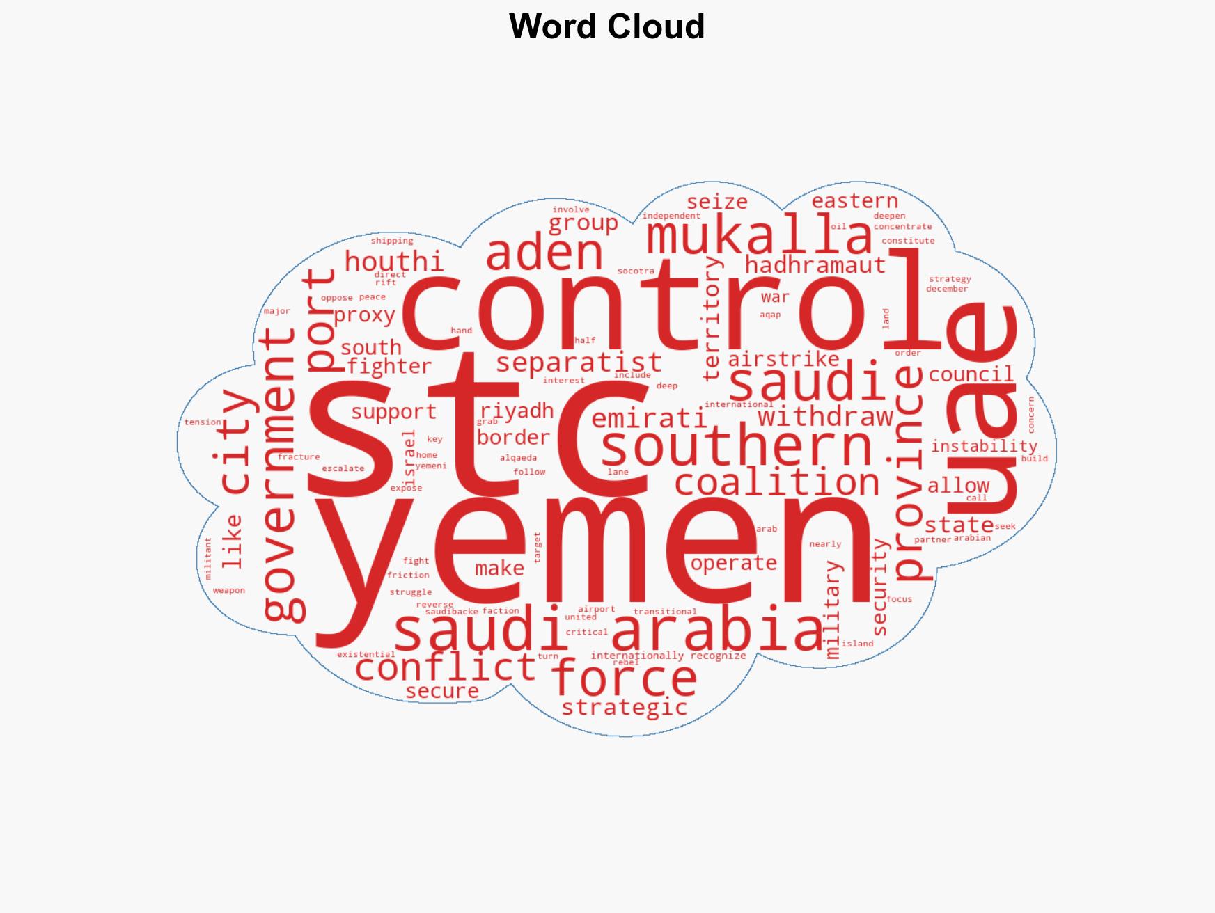 Saudi Arabian airstrikes force UAE-backed separatists to withdraw from a key Yemeni city - Image 1