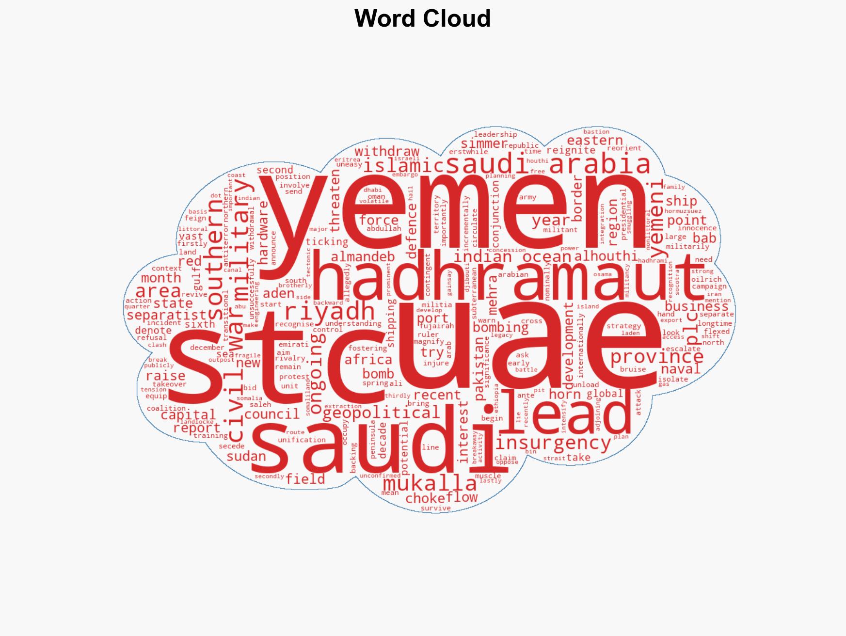 Saudi-UAE contest for the empty quarter Implications for India - Image 1
