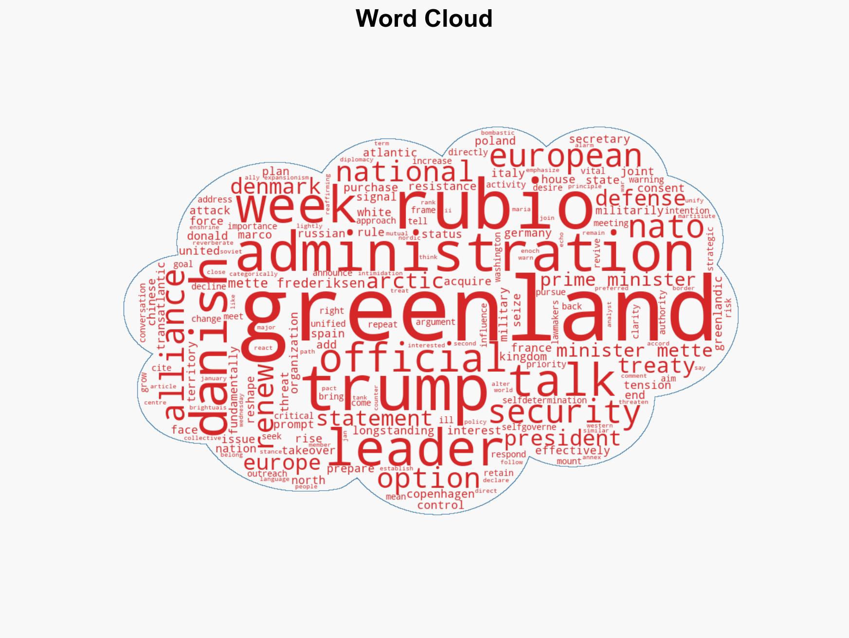 Secretary of State Marco Rubio to meet Danish officials as Trump pushes Greenland initiative - Image 1