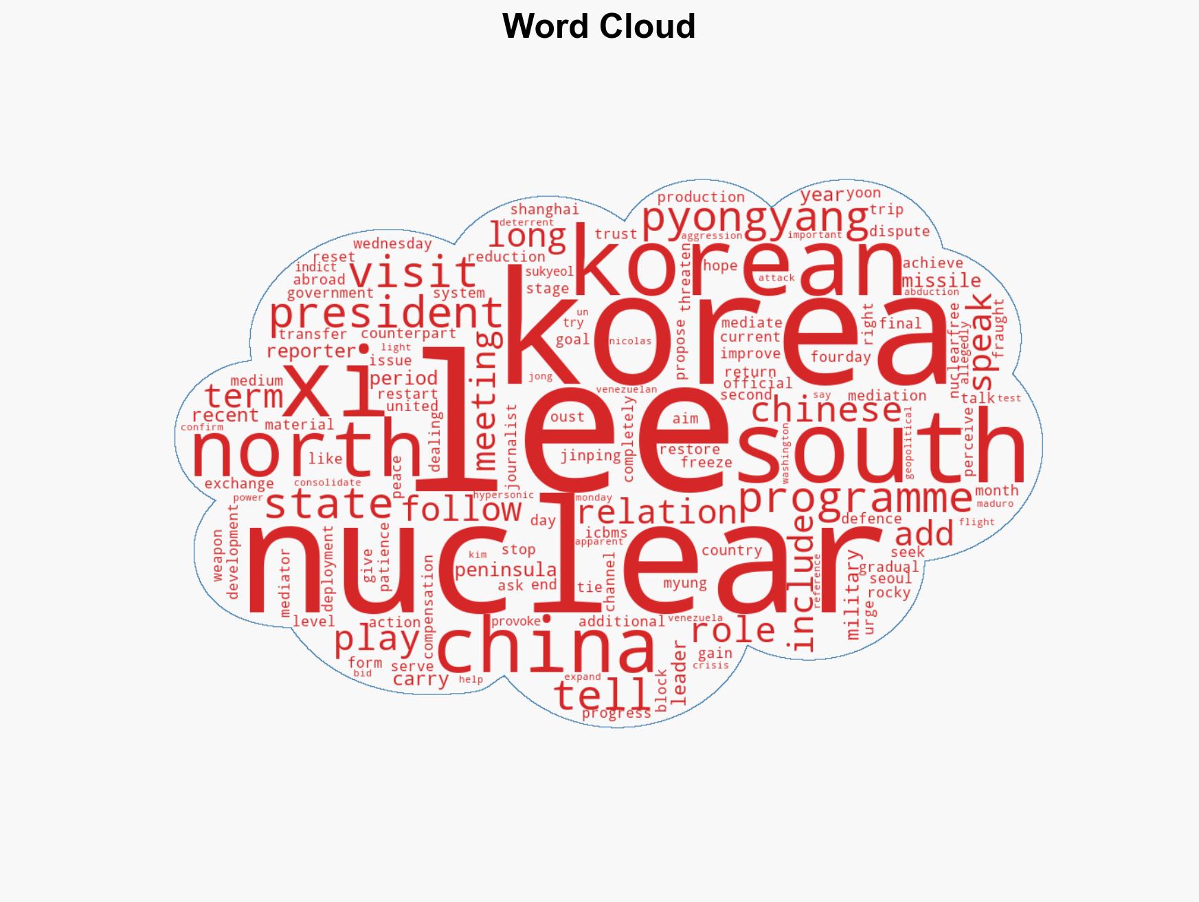 Seoul calls for freeze of Norths nuclear programme Chinese mediation - Image 1