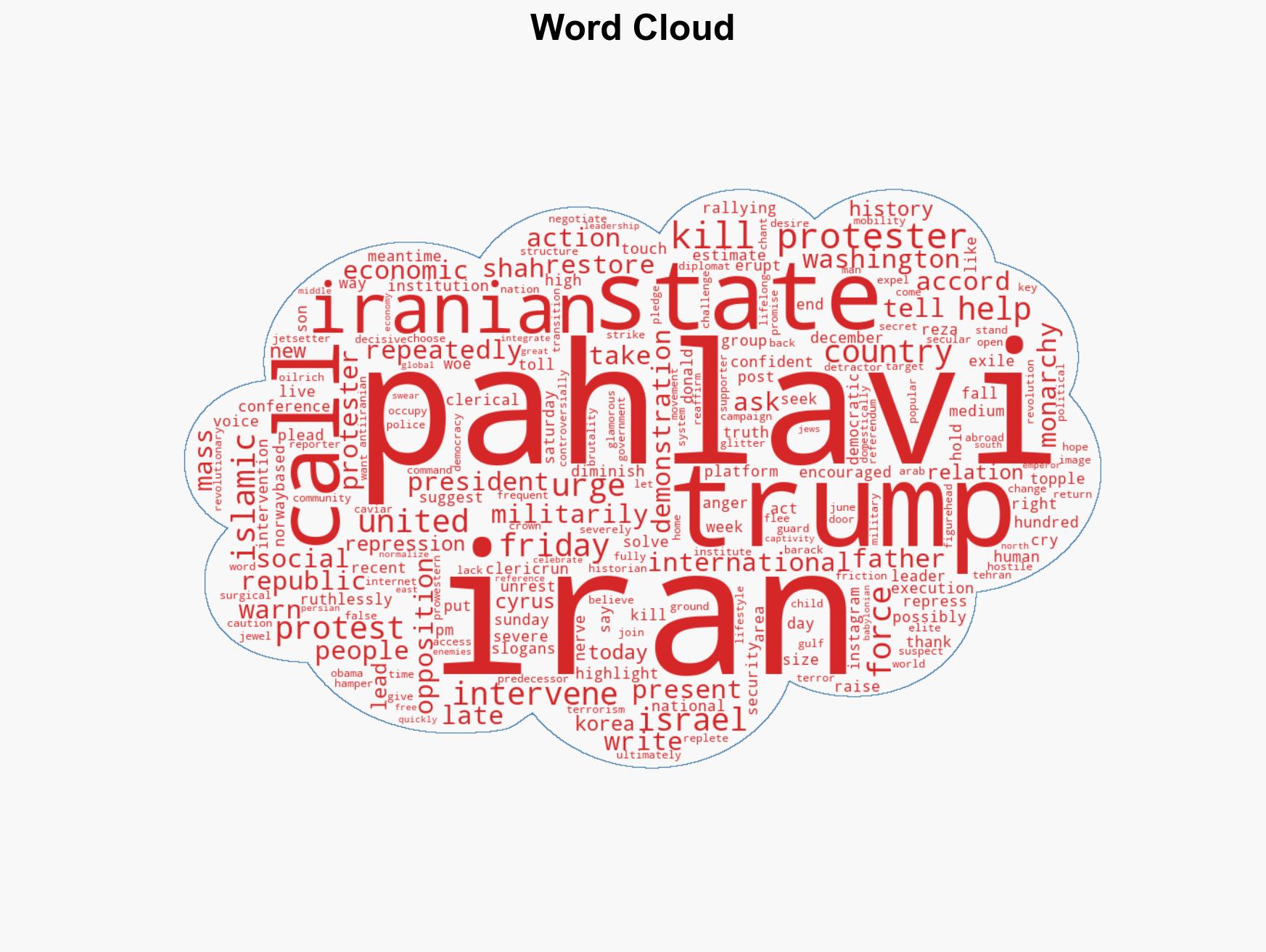 Shah's son confident Iran rulers to fall as Trump holds off - Image 1