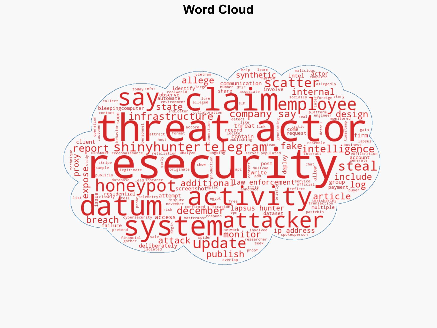 ShinyHunters claims Resecurity hack firm says its a honeypot - Image 1