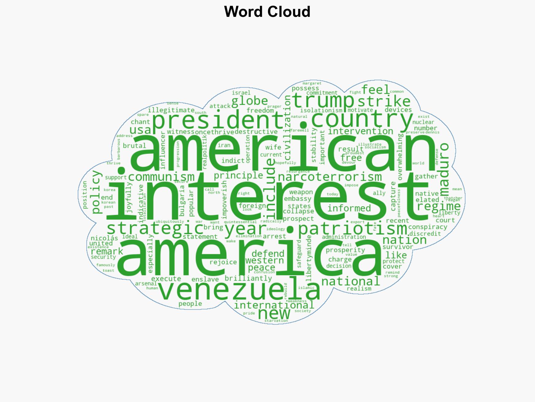 Sic Semper Tyrannis Maduros Capture Is Both Strategically and Morally Justified - Image 1