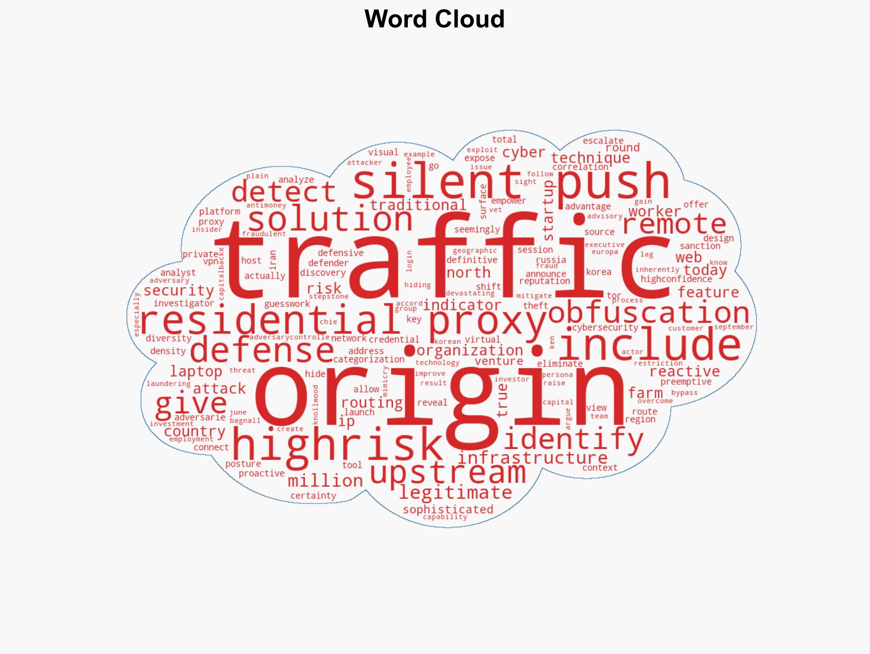 Silent Push launches Traffic Origin to expose the true source of obfuscated web traffic - Image 1
