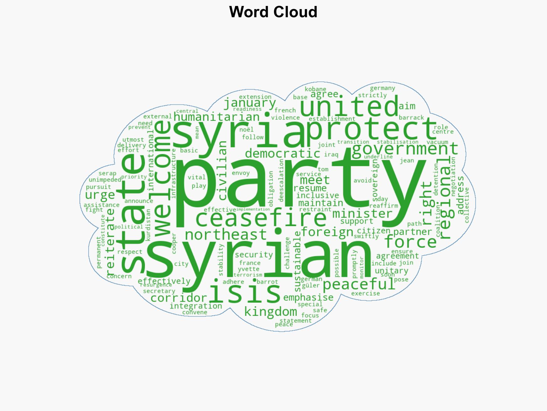 Situation in North East Syria joint statement 27 January 2026 - Image 1