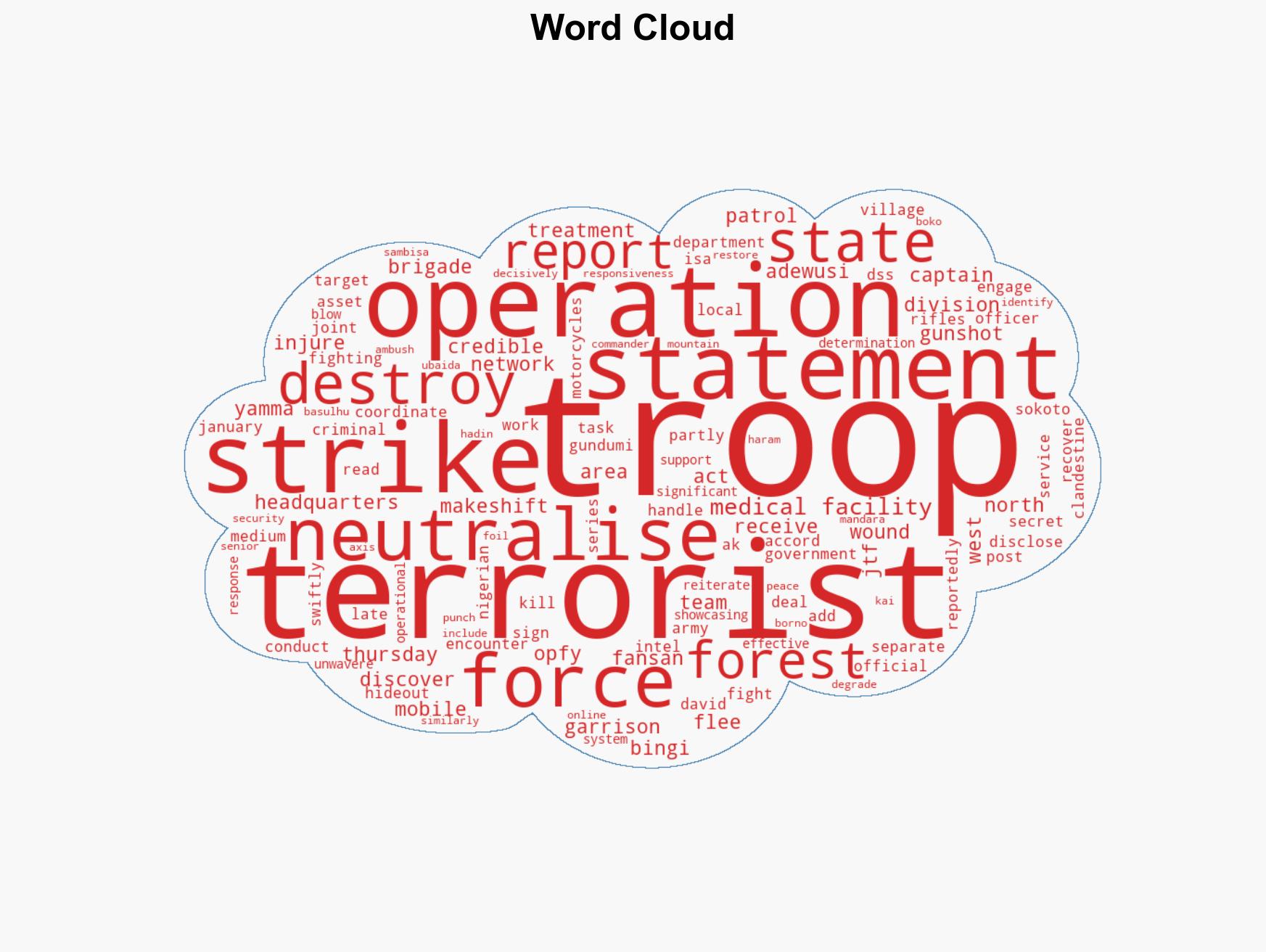 Soldiers destroy terrorists medical facility kill one in North West raids - Image 1