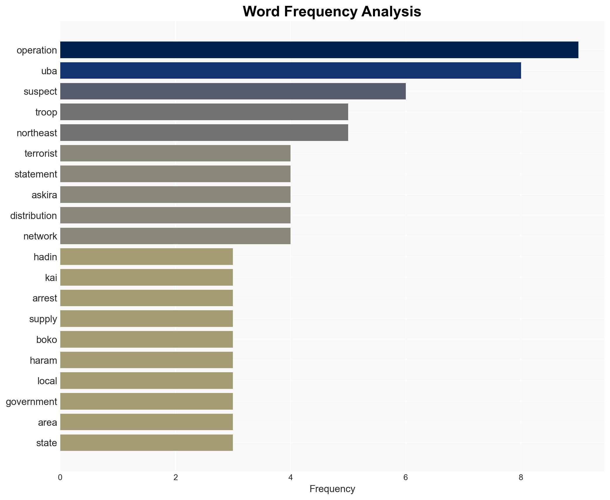 Soldiers nab woman supplying drugs to terrorists in North-East - Image 3