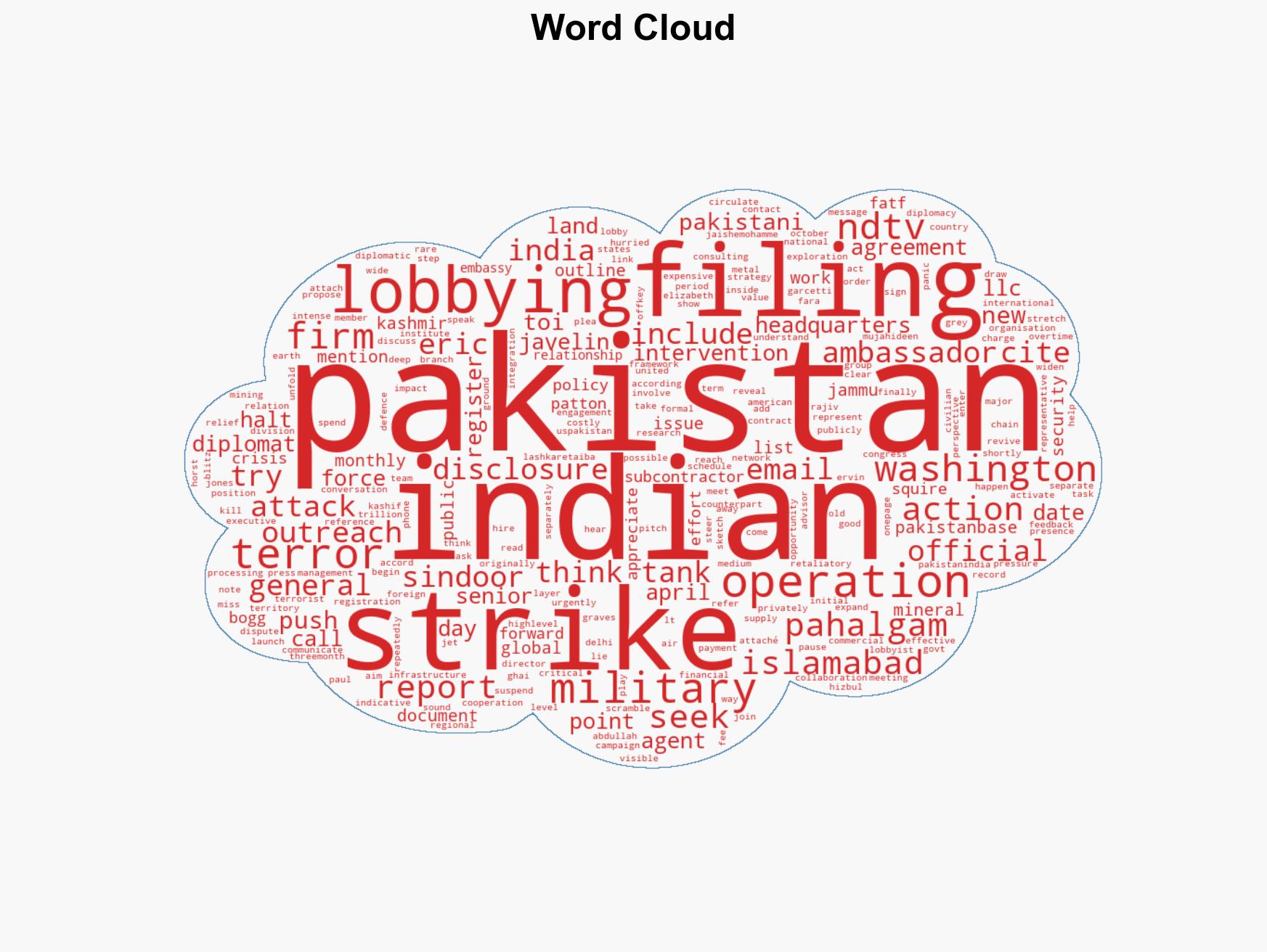 Somehow stop India Cash-strapped Pakistan burned thousands of dollars lobbying begging US during Operation Sindoor - Image 1