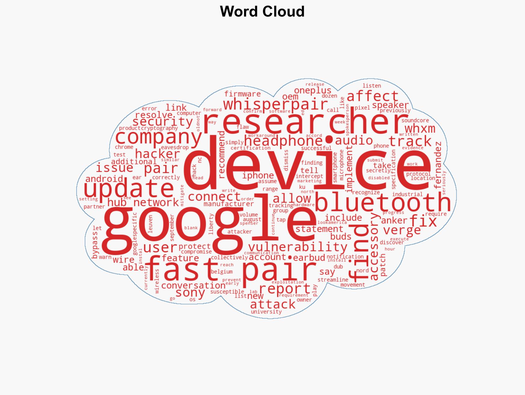 Sony Anker and other headphones have a serious Google Fast Pair security vulnerability - Image 1