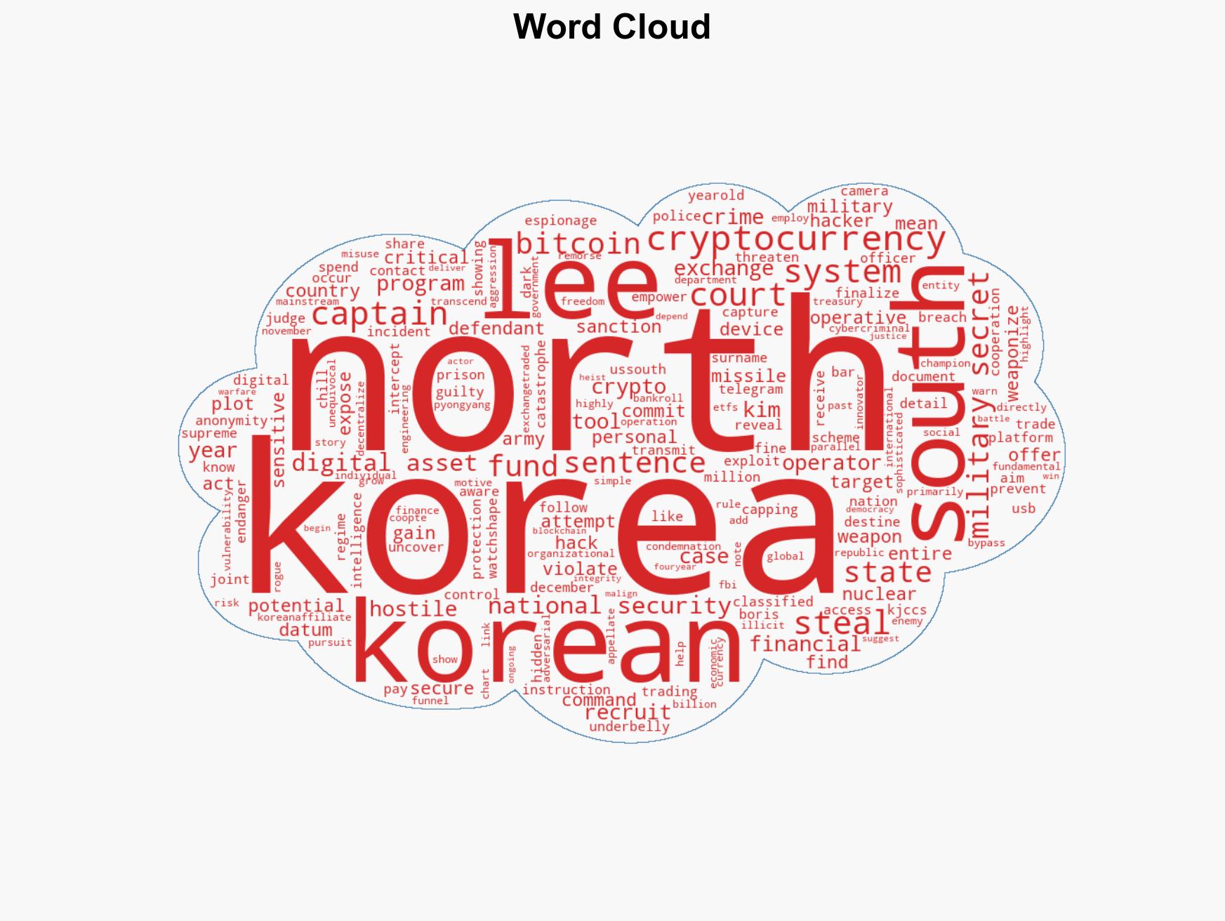 South Korean crypto employee gets 4-year sentence for Bitcoin spy ring aiding North Korea - Image 1