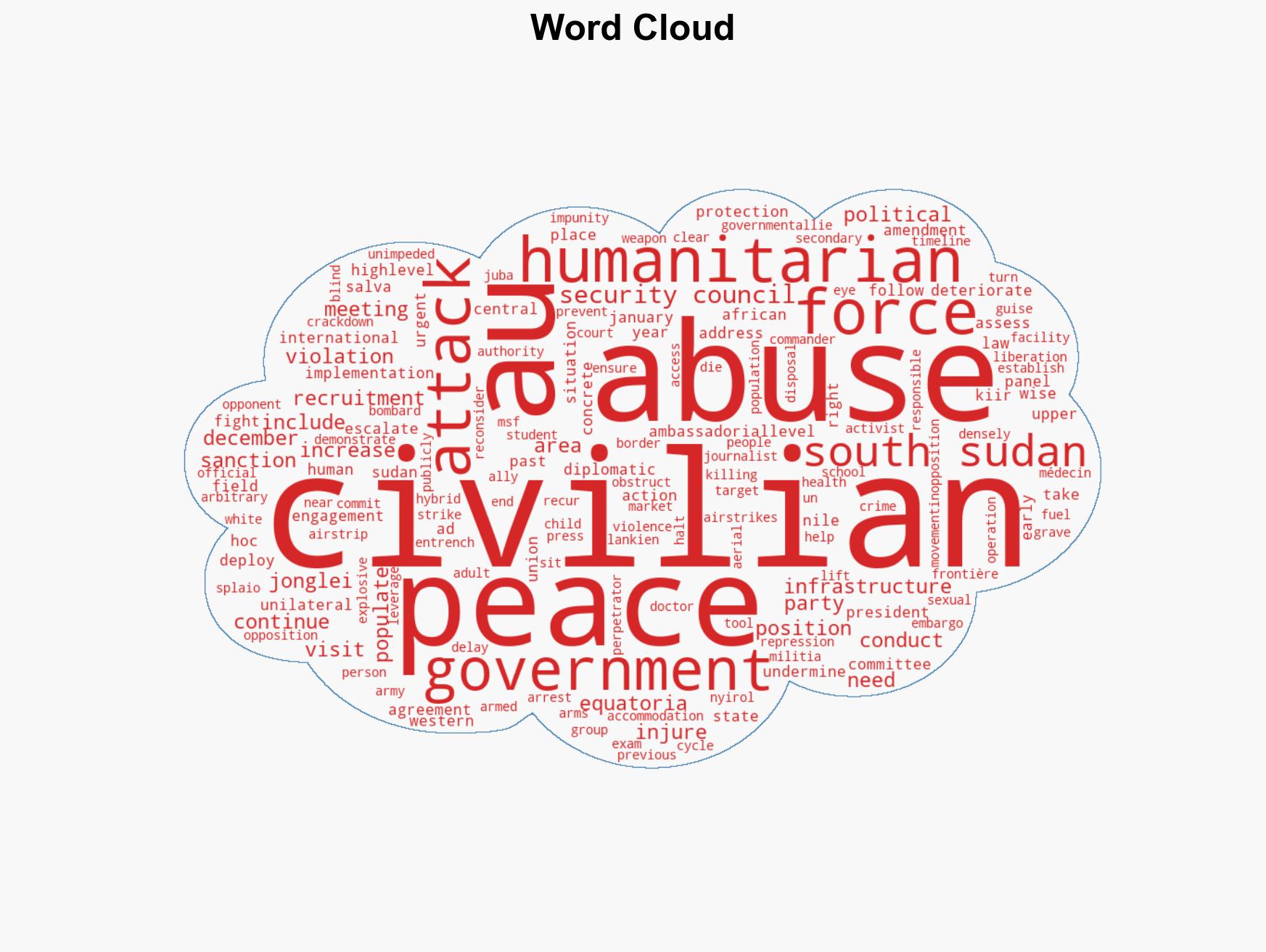 South Sudan Needs Decisive African Union Action - Image 1