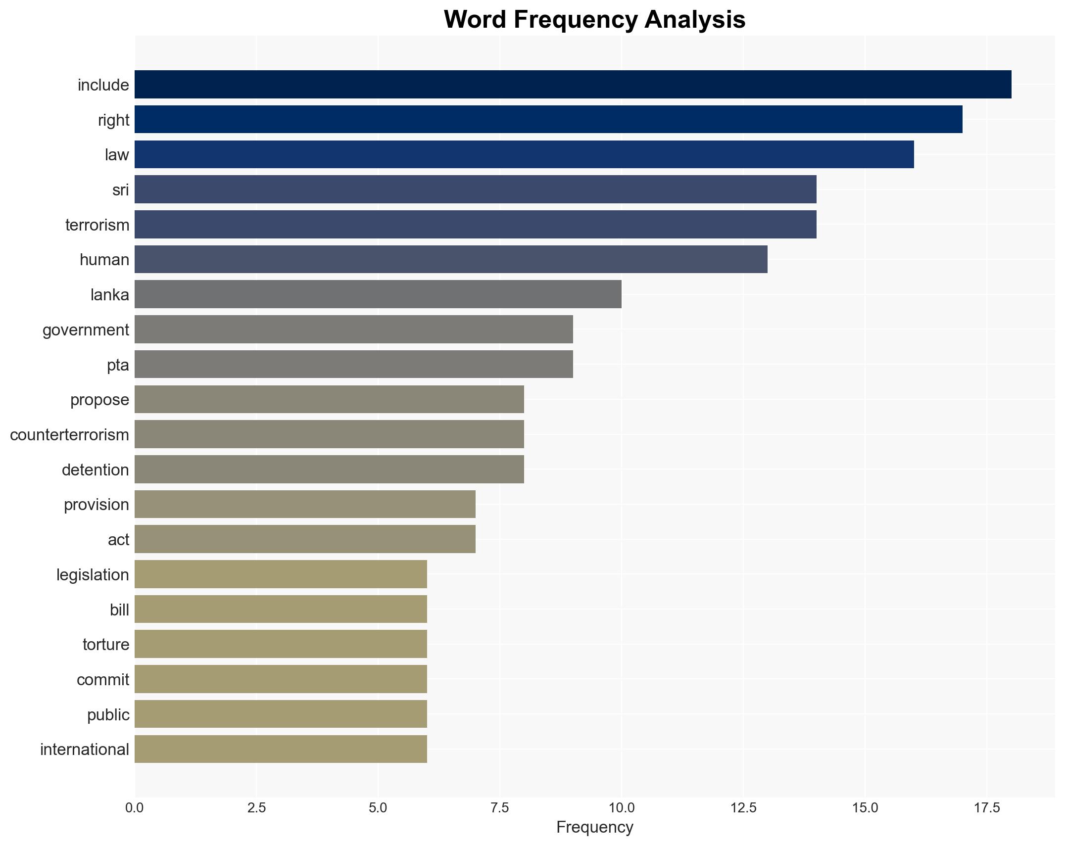 Sri Lanka Proposed Counterterrorism Law Risks More Abuses - Image 3