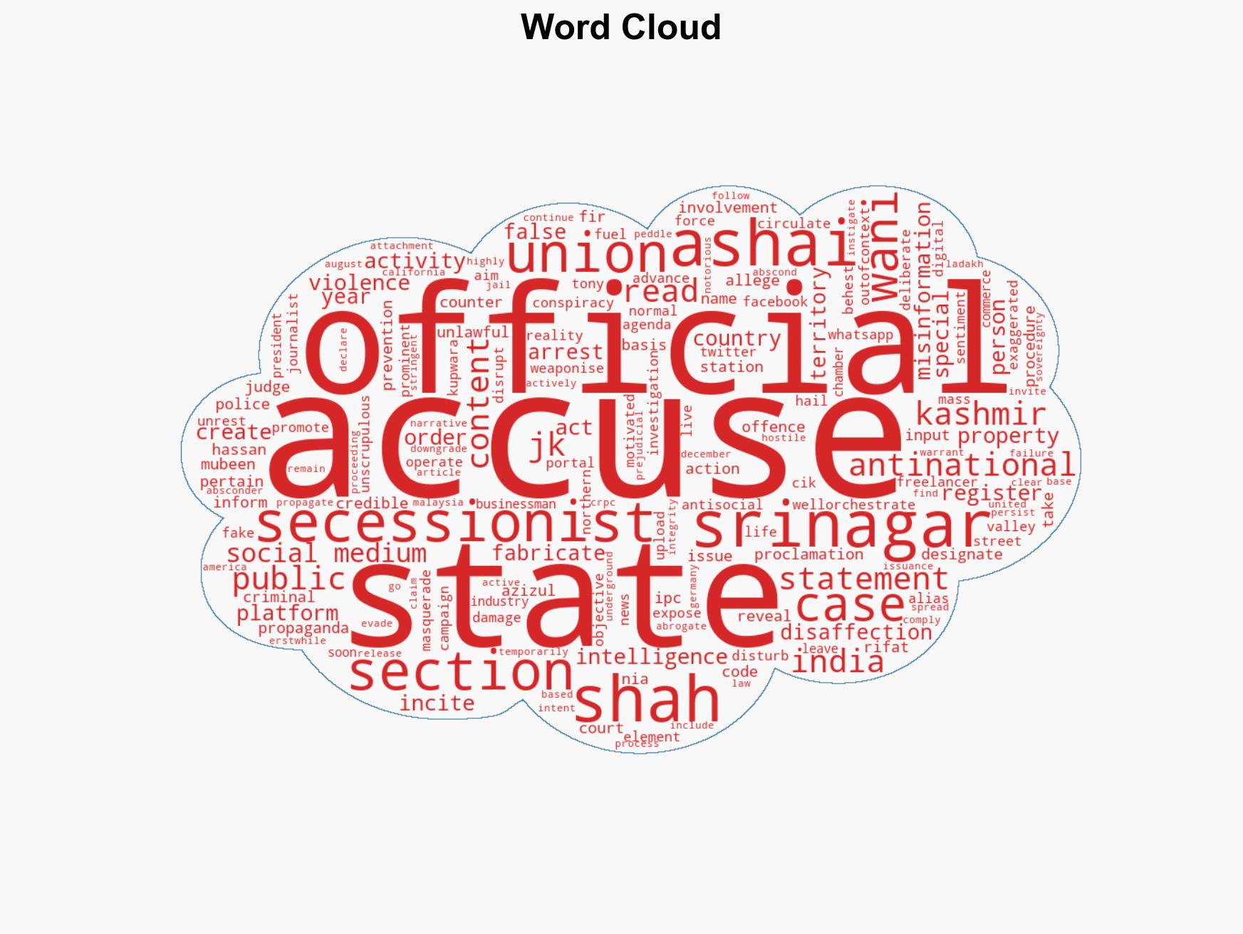 Srinagar court issues proclamation declares three absconders for spreading anti-India content online - Image 1