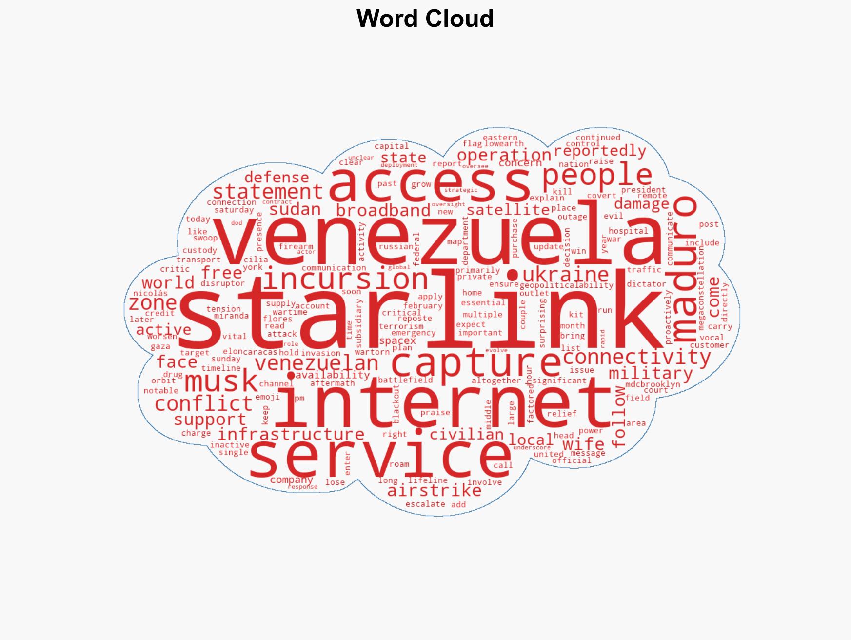 Starlink Is About to Enter a New Conflict Zone - Image 1