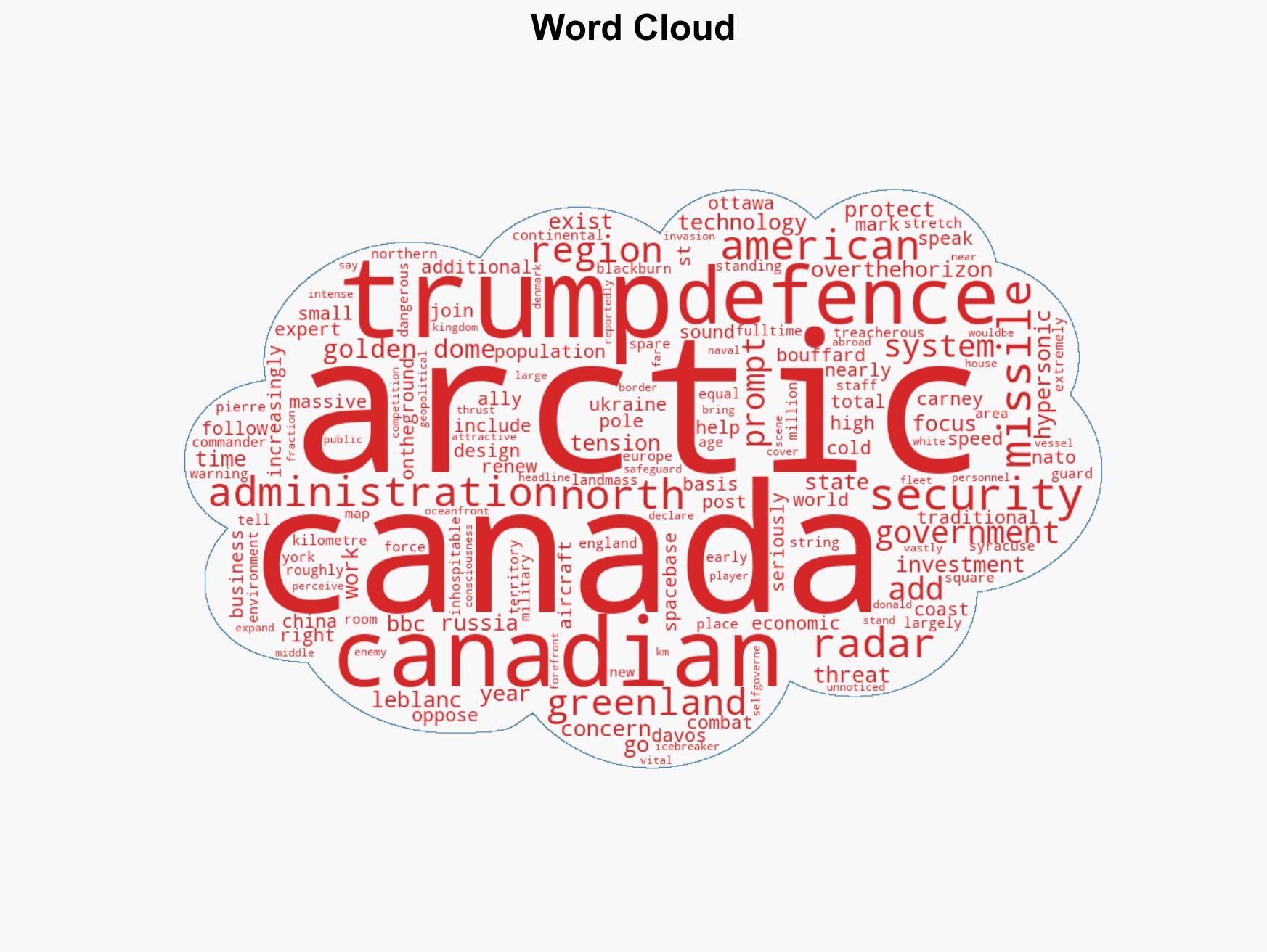 Stuck between the US and Russia Canada must prove it can defend its Arctic territory - Image 1