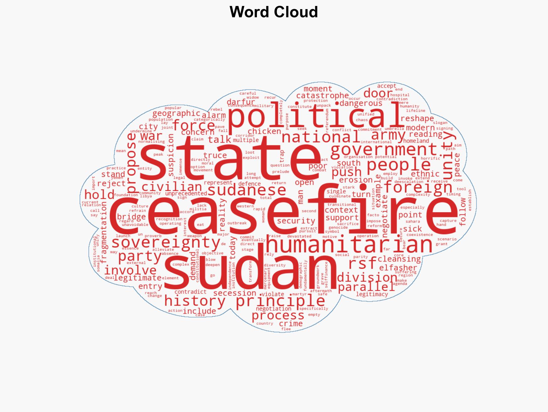 Sudan A truce of separation - Image 1