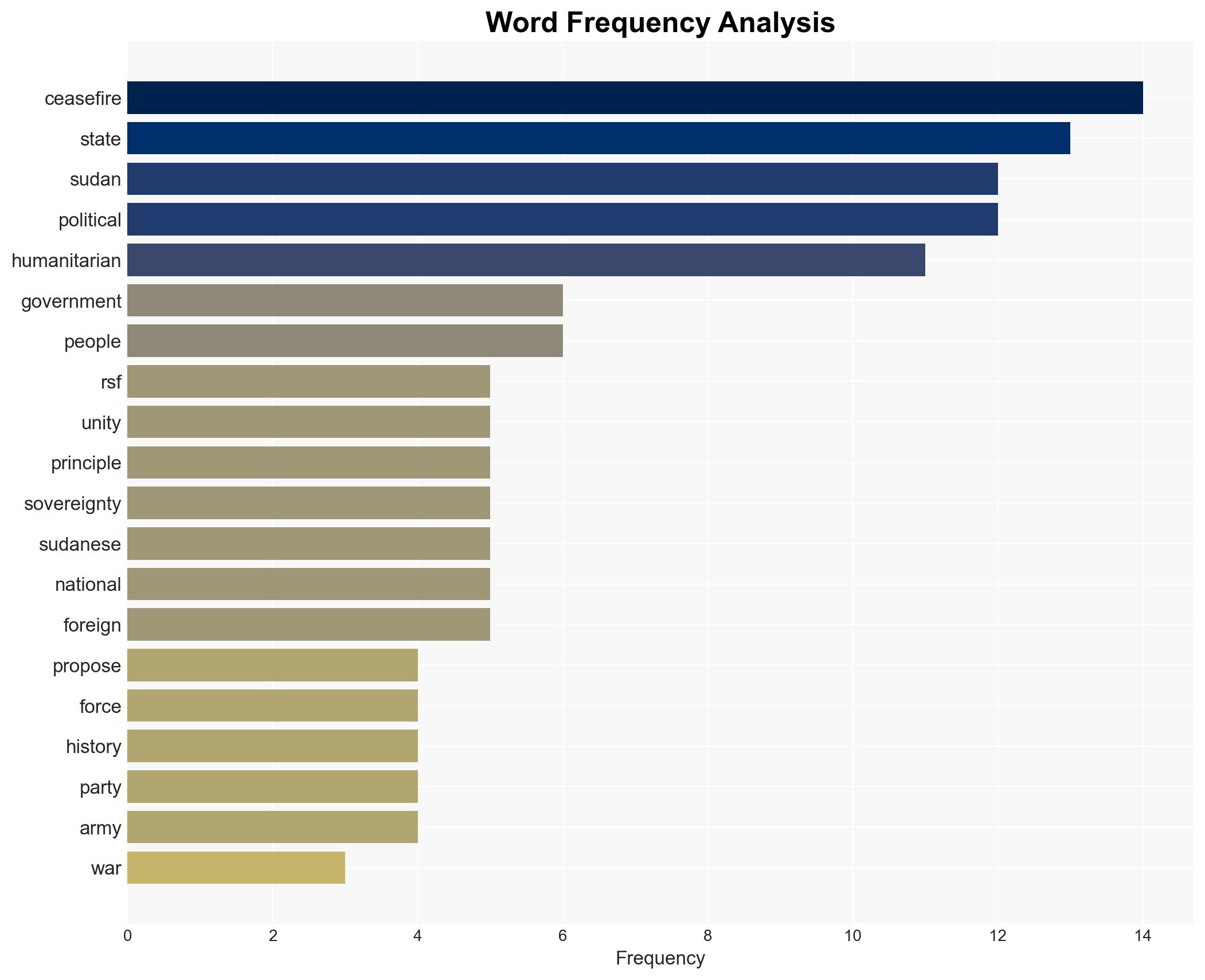 Sudan A truce of separation - Image 3
