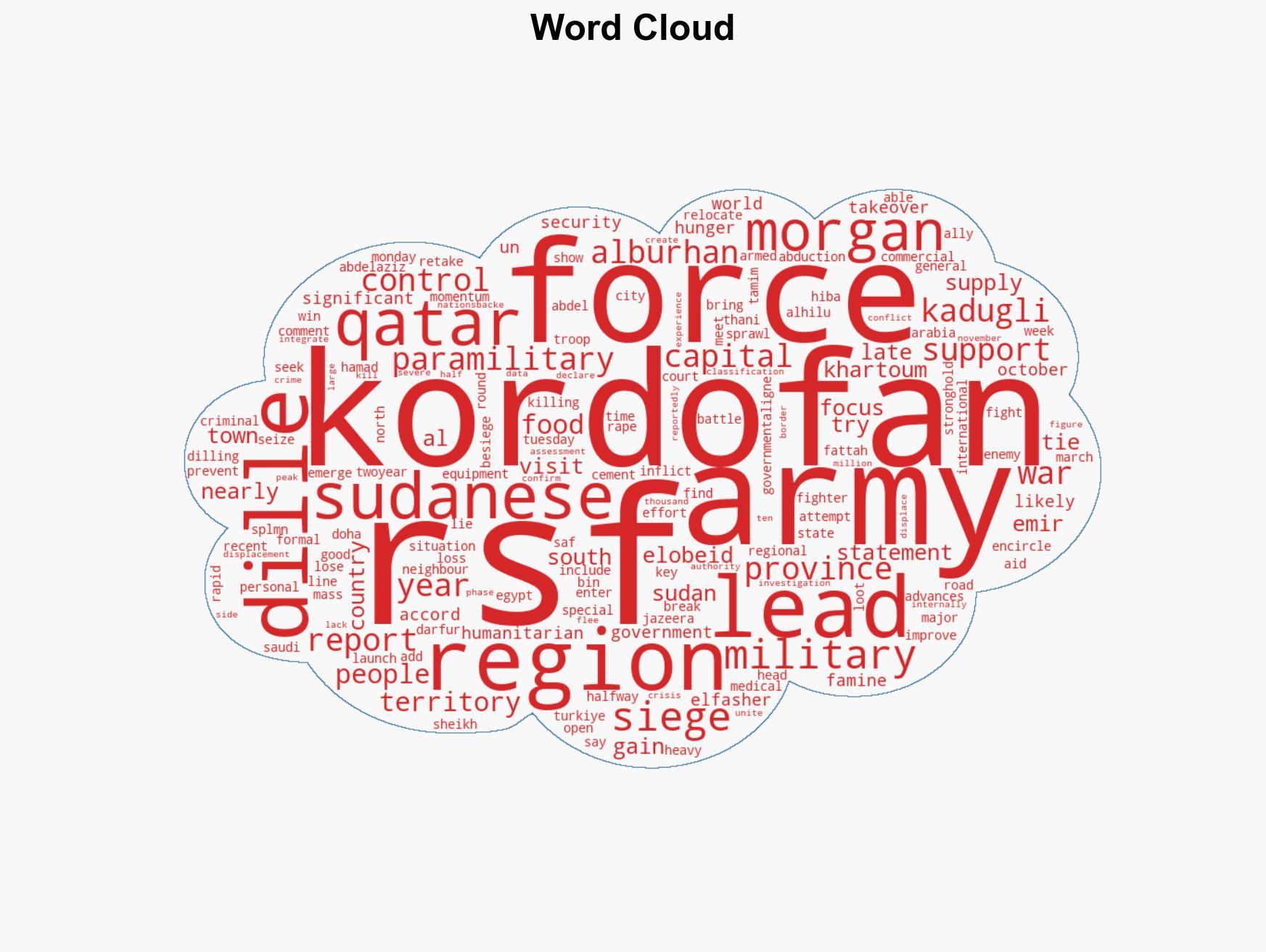 Sudan army says two-year RSF siege of key town broken - Image 1
