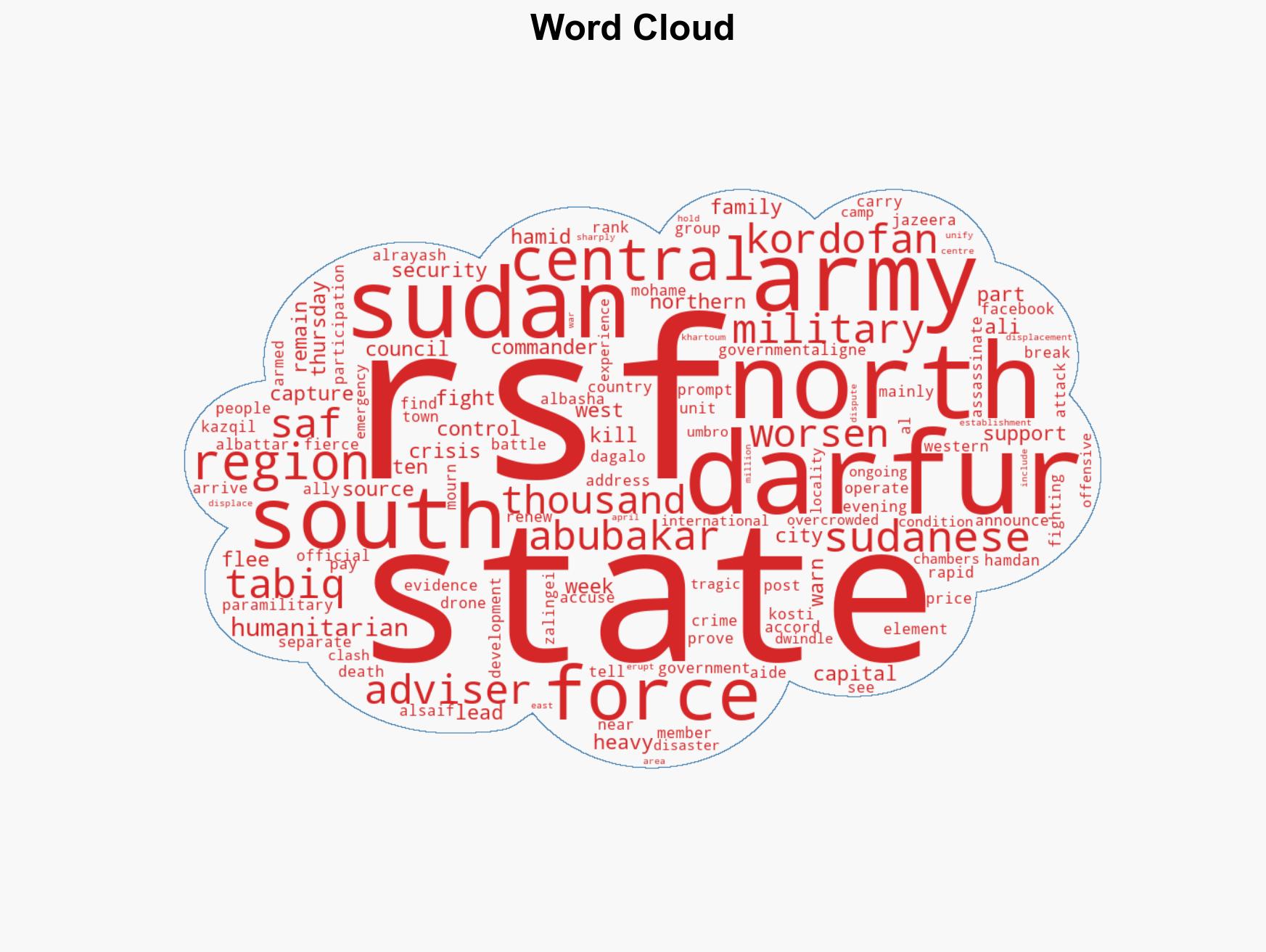 Sudan sources say South Sudanese among captured RSF members as war rages - Image 1