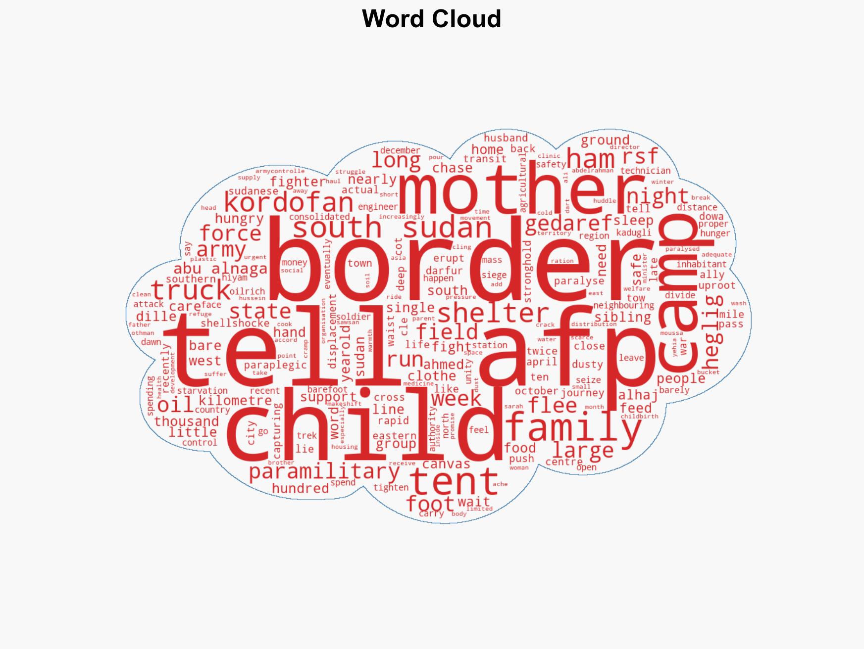 Sudanese flee across border and back to escape overrun oil town - Image 1