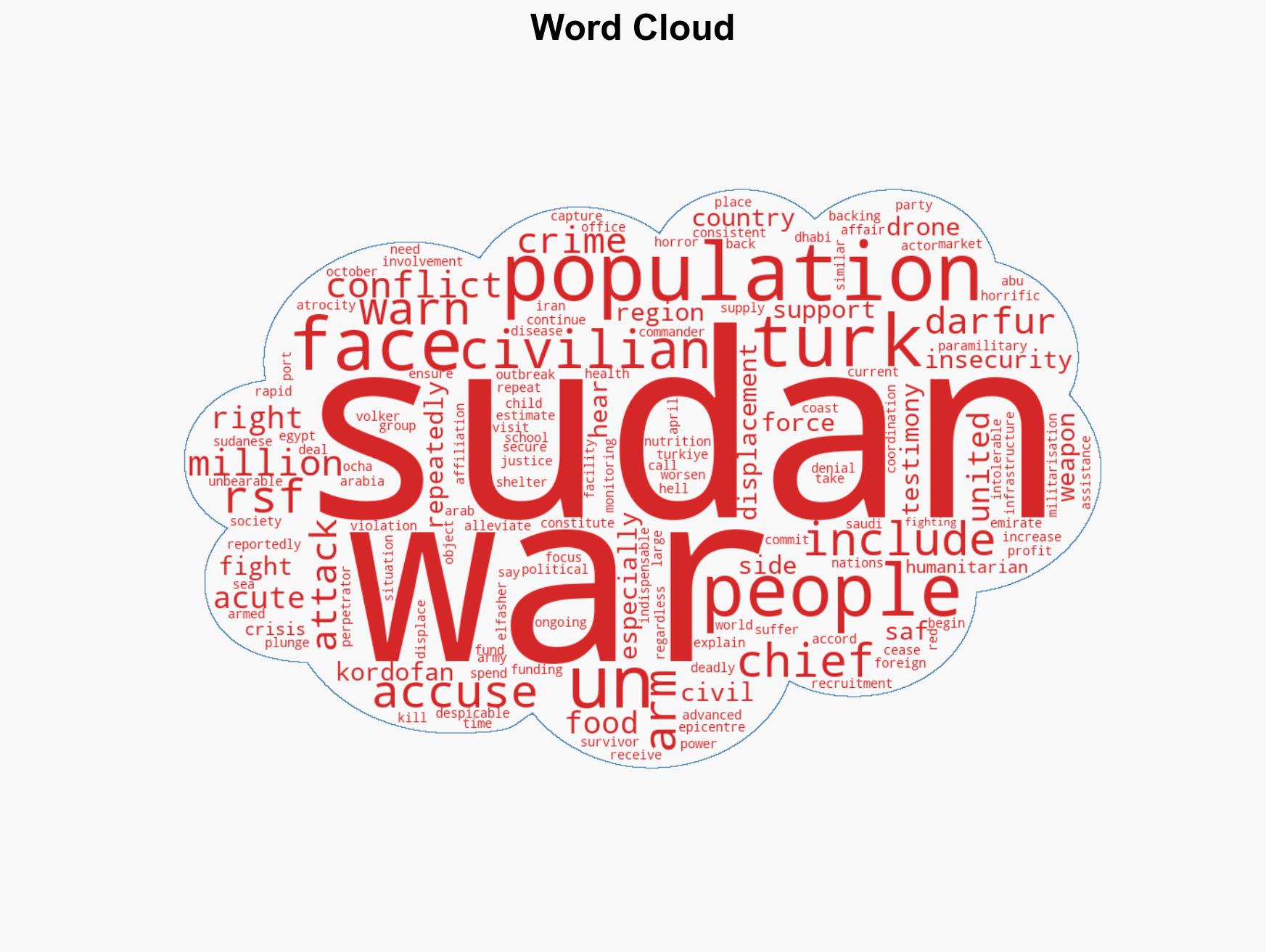 Sudans people endure horror and hell in war says UN rights chief - Image 1