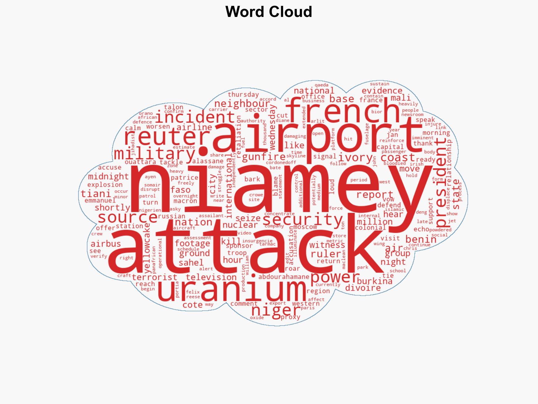 Sustained gunfire loud blasts heard in Niger's capital - Image 1