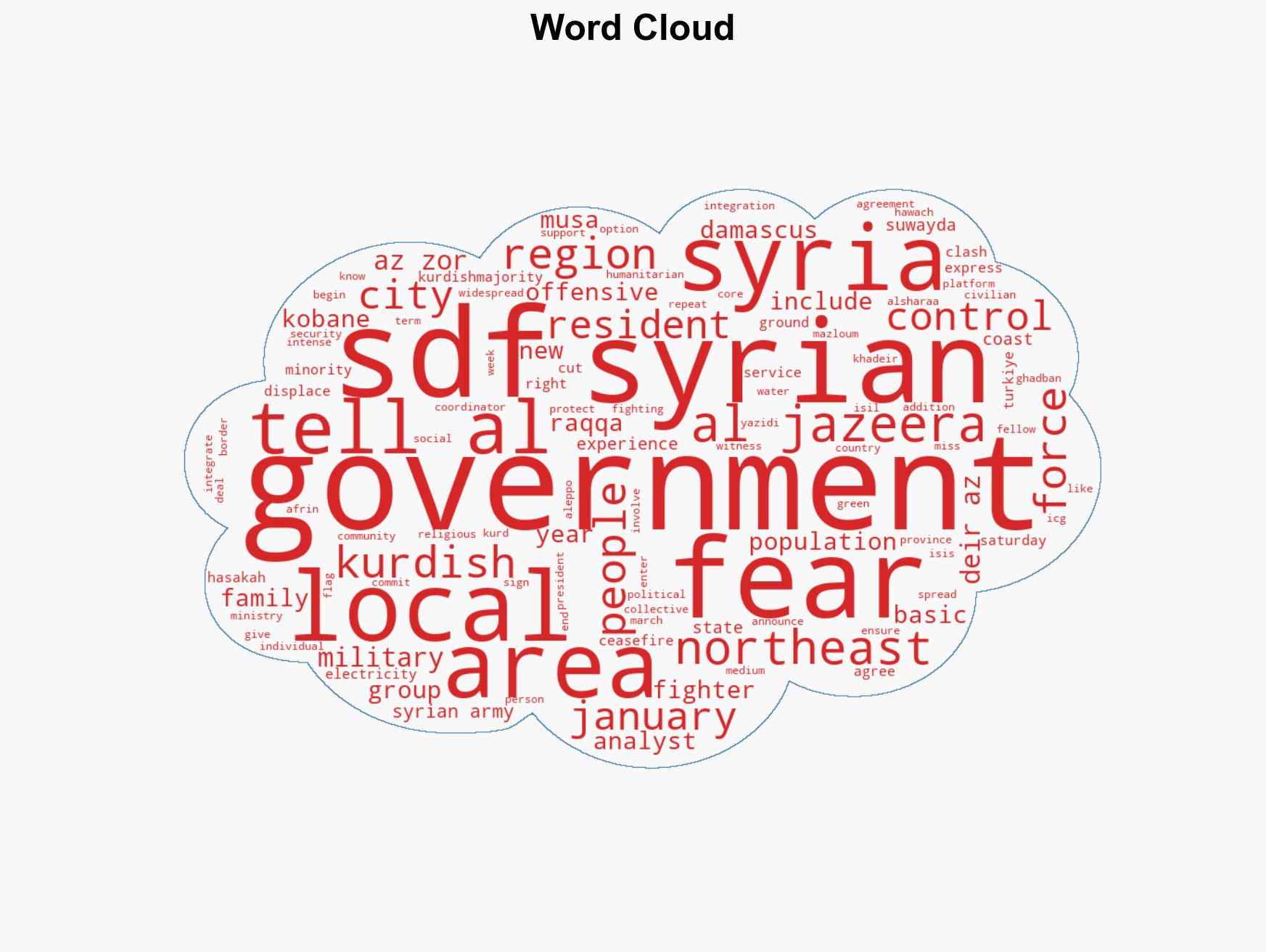 Syrian army offensive overjoys some leaves others with existential fear - Image 1