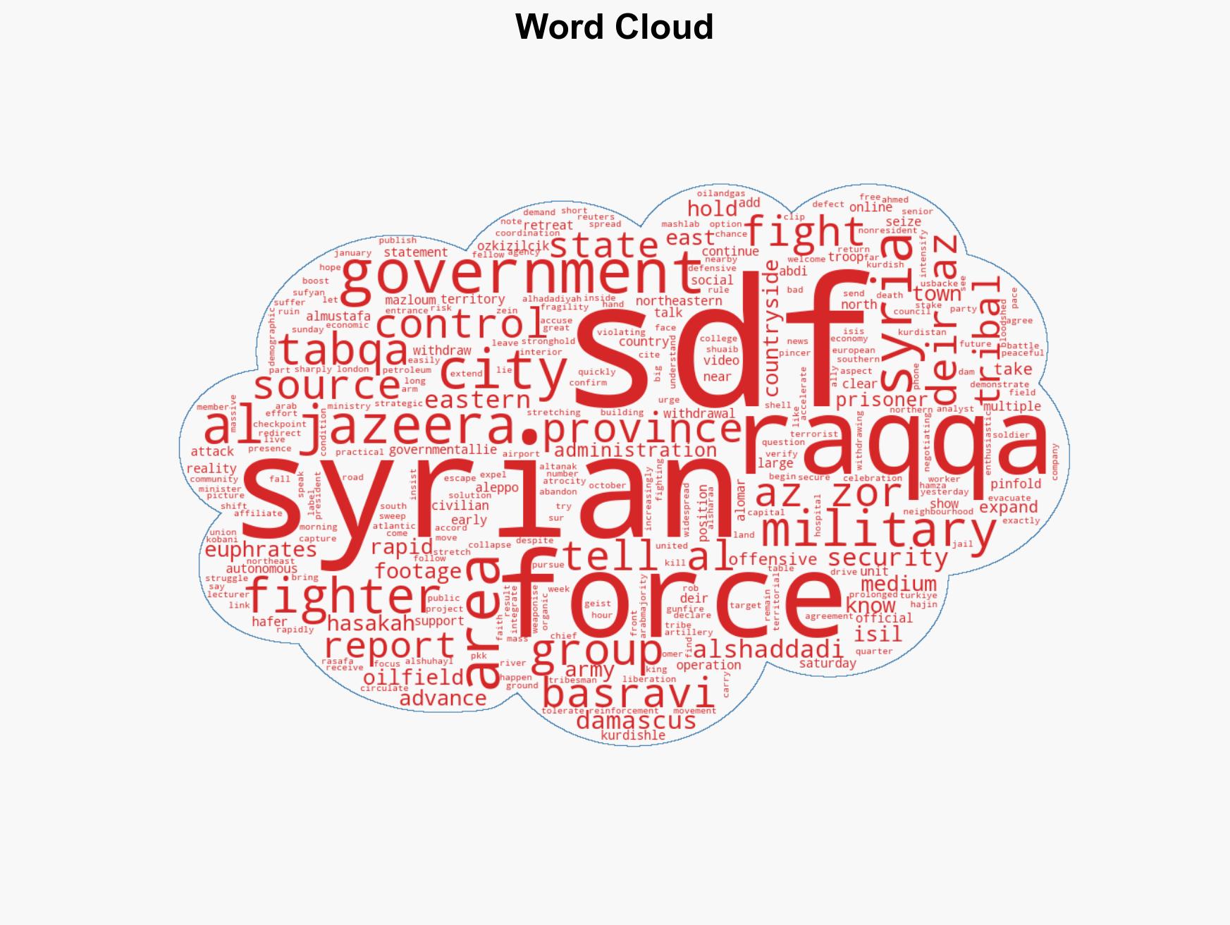 Syrian forces capture Tabqa nations largest dam amid swift push on Raqqa - Image 1