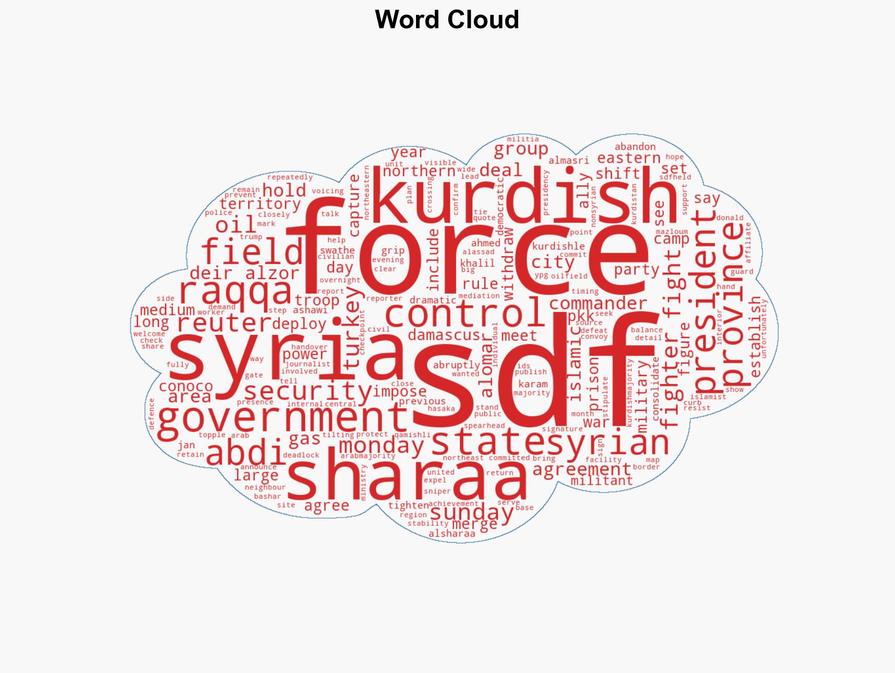 Syrian troops consolidate hold after abrupt Kurdish withdrawal - Image 1