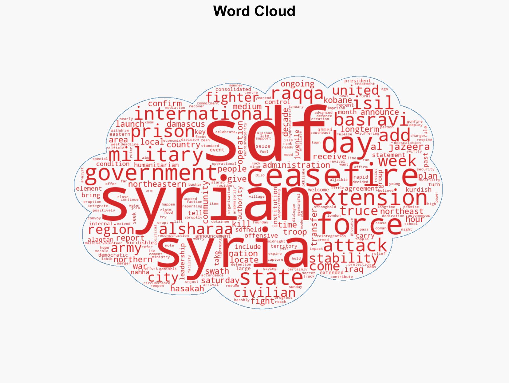 Syrians greet extended army-SDF ceasefire with guarded optimism - Image 1