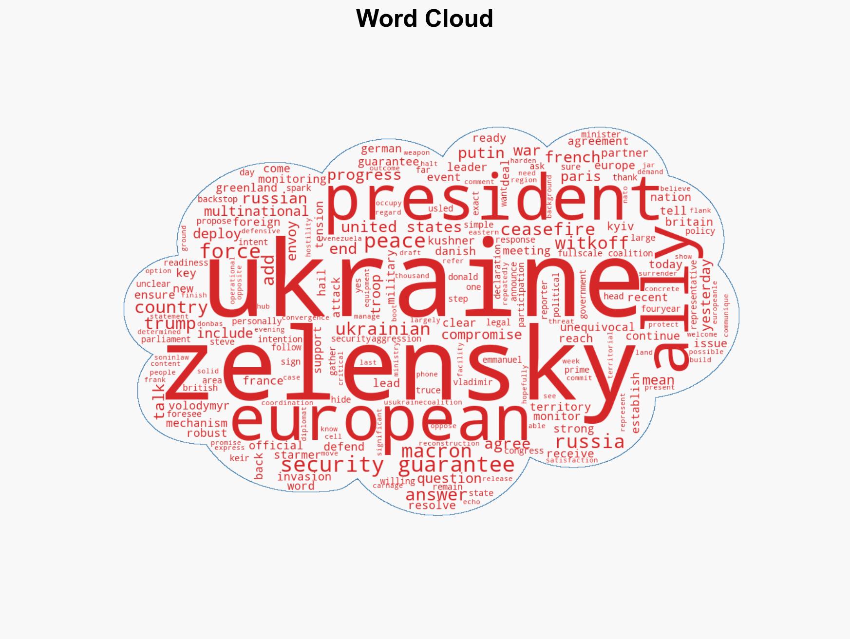 Talks on Ukraine guarantees to continue following meeting - Image 1