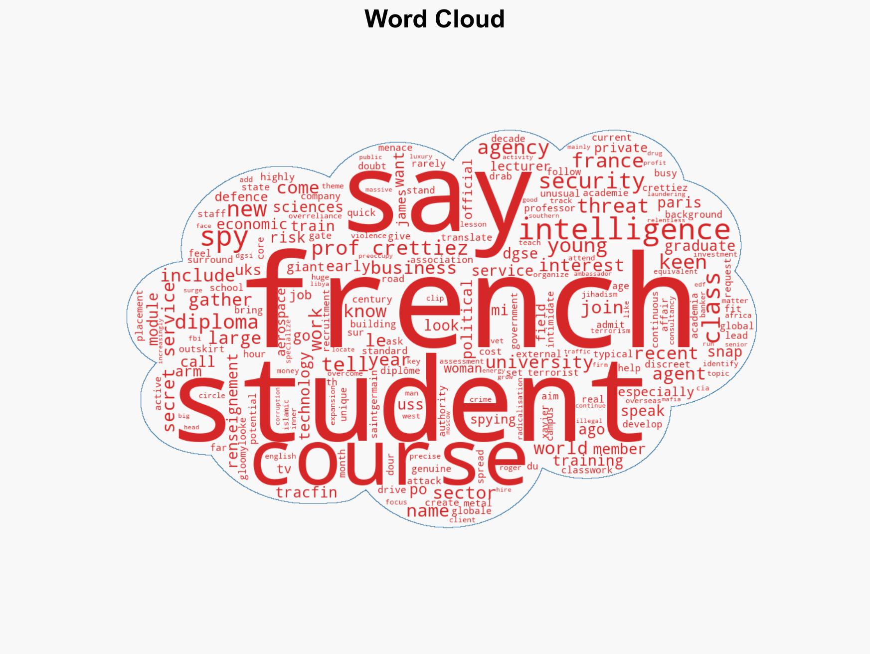 The French university where spies go for training - Image 1