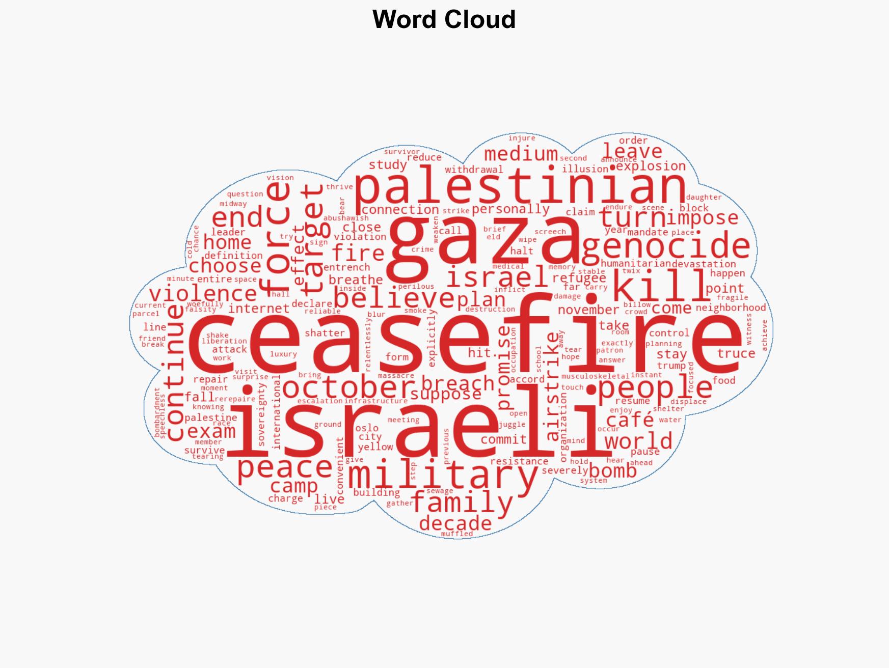 The Gaza Ceasefire Is a Minefield Shallowly Masquerading as a Truce - Image 1
