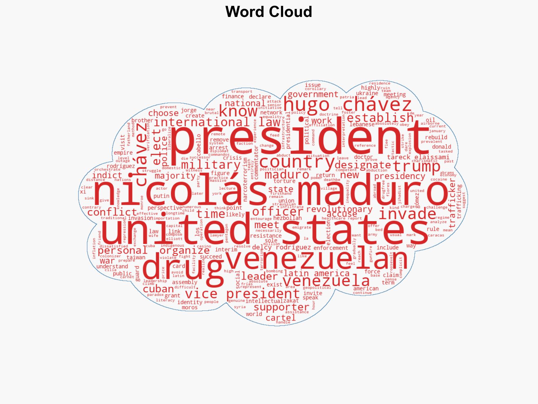 The Kidnapping of Nicols Maduro by Thierry Meyssan - Image 1